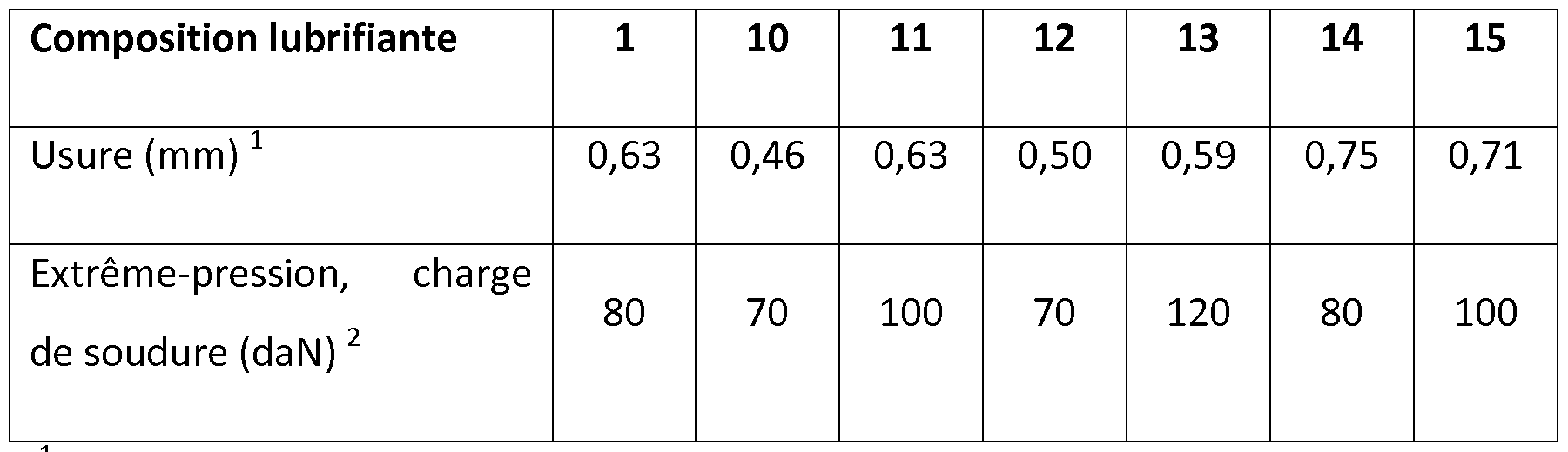Figure imgf000038_0002