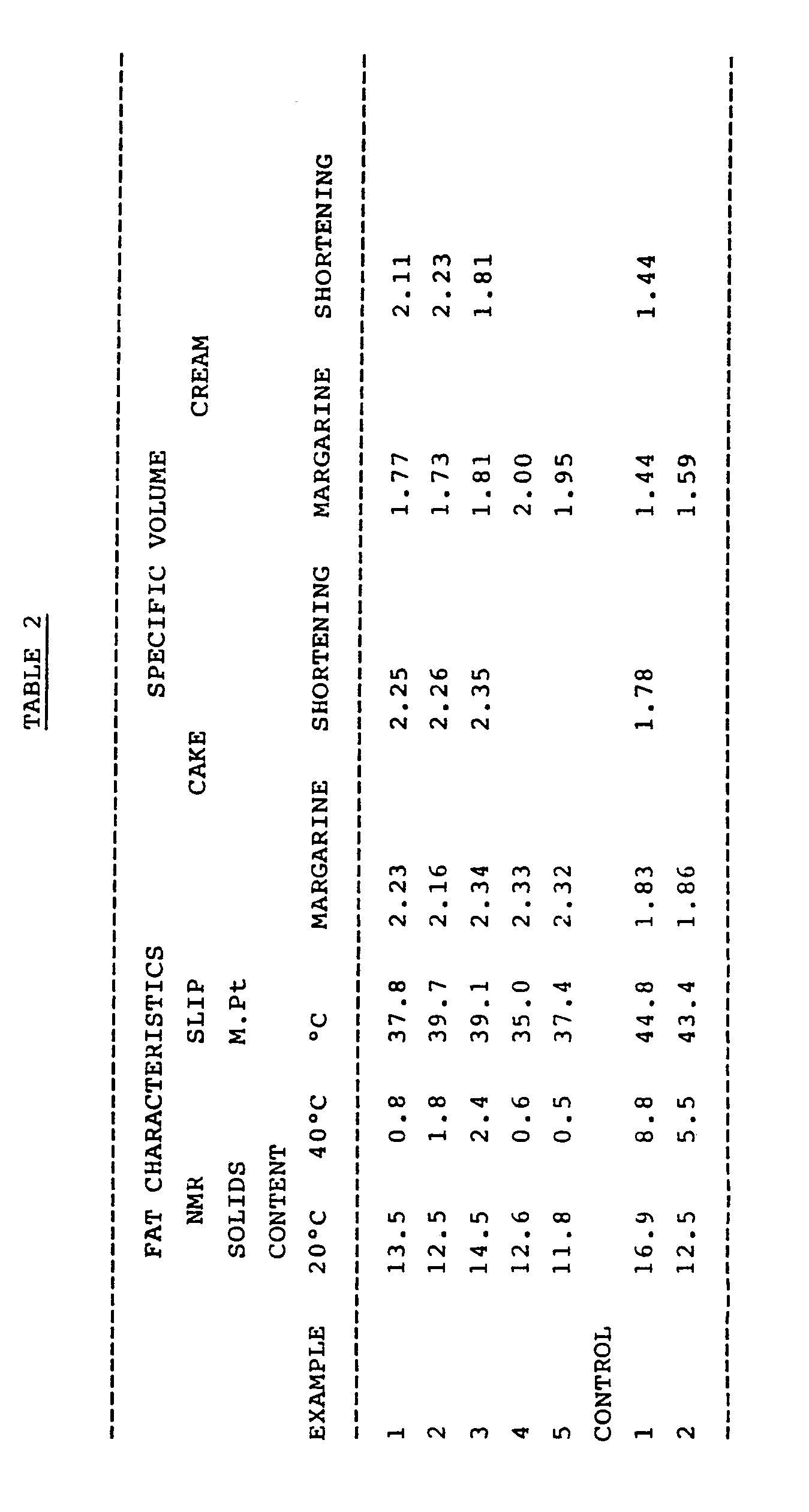 Figure imgb0002