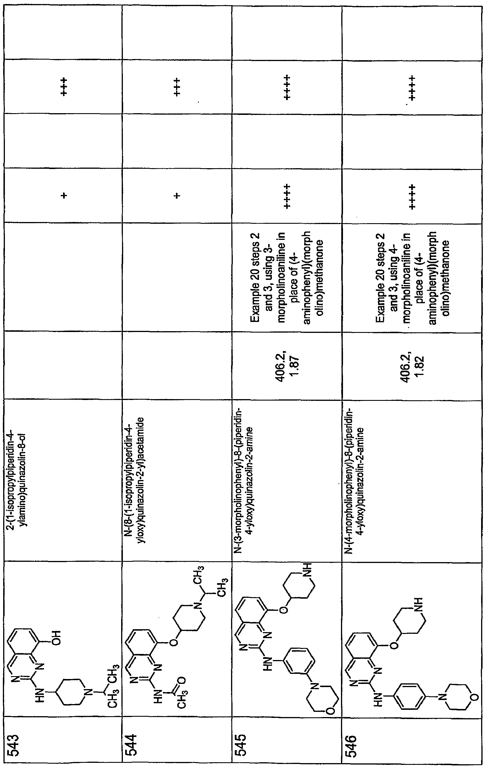 Figure imgf000137_0001