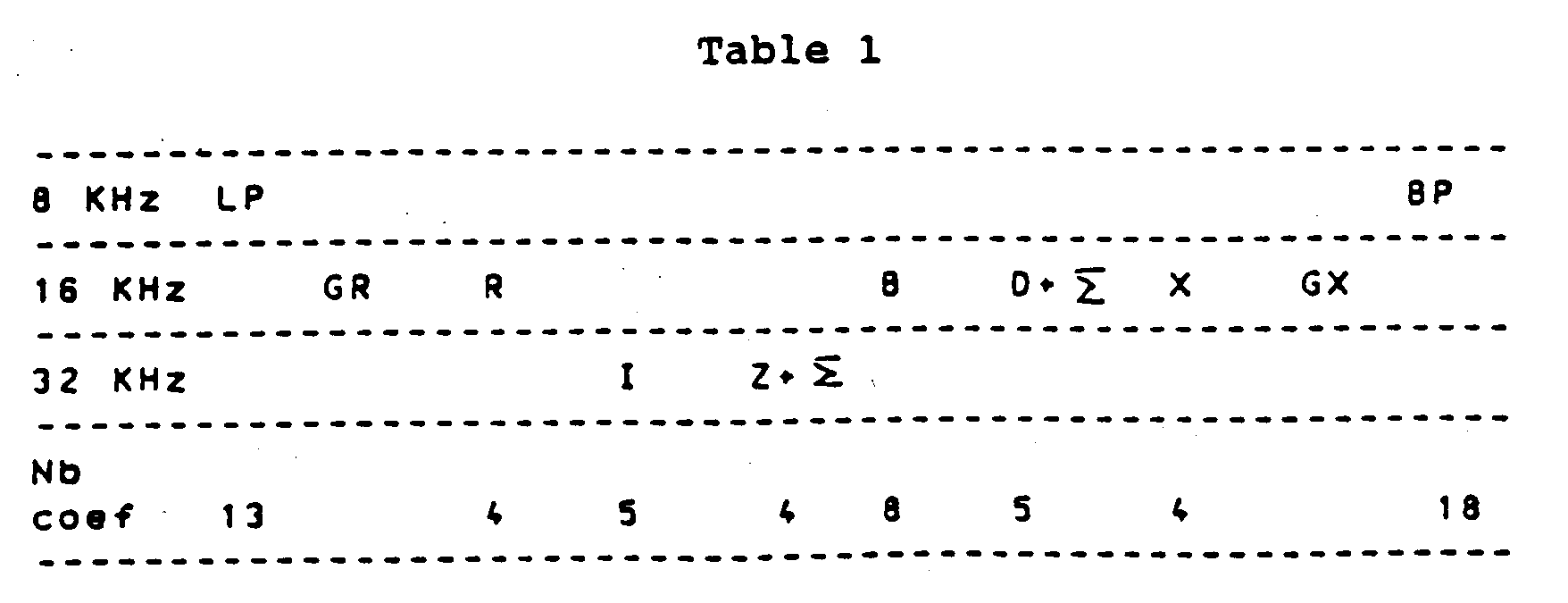 Figure imgb0004