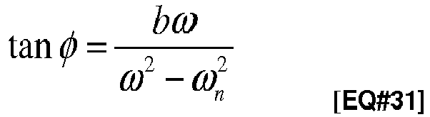 Figure imgb0036