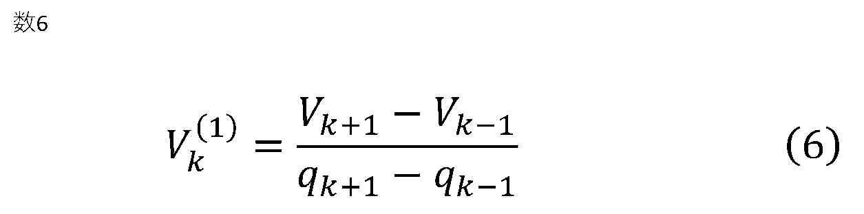 Figure JPOXMLDOC01-appb-M000006