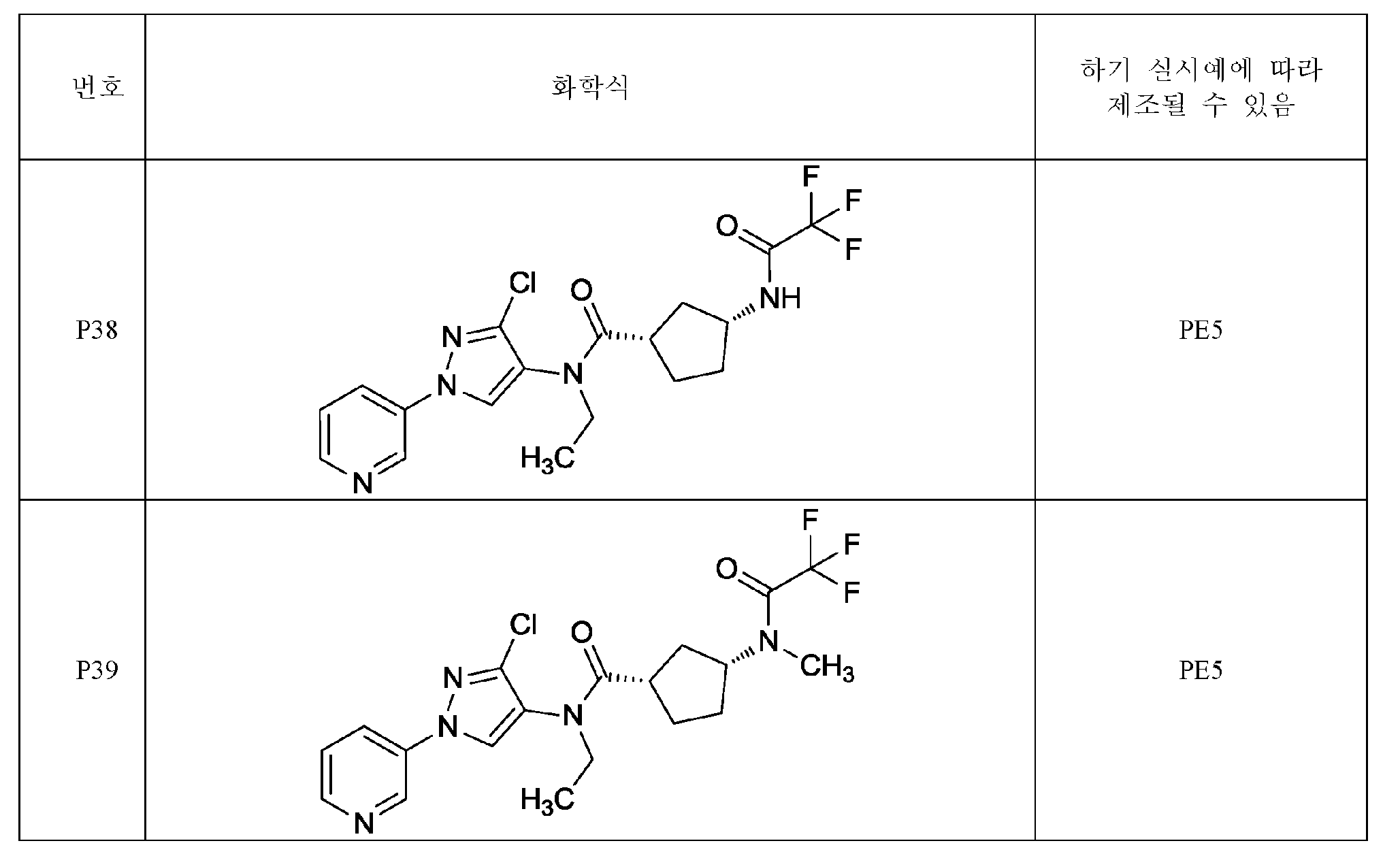 Figure pct00357