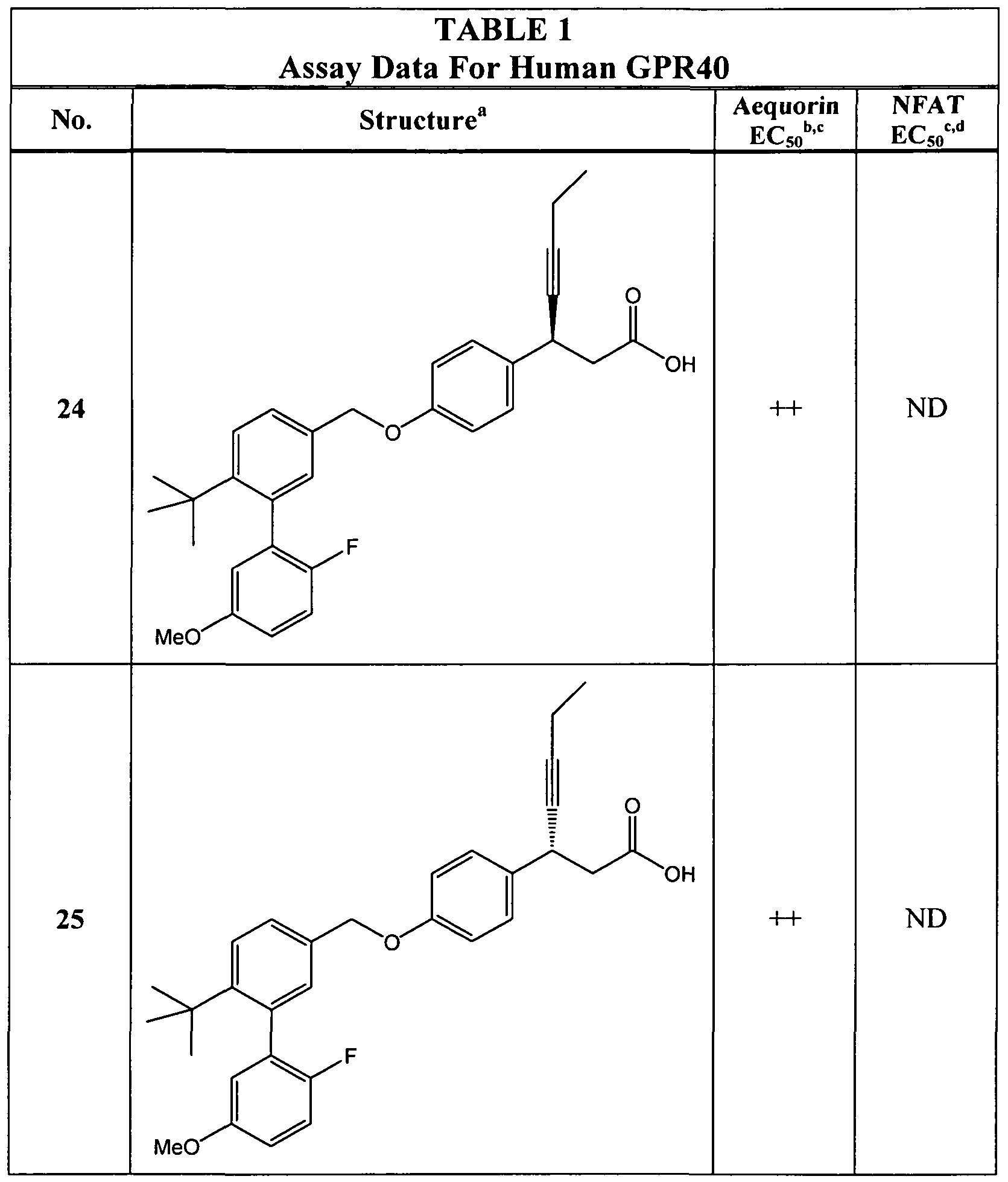 Figure imgf000158_0001