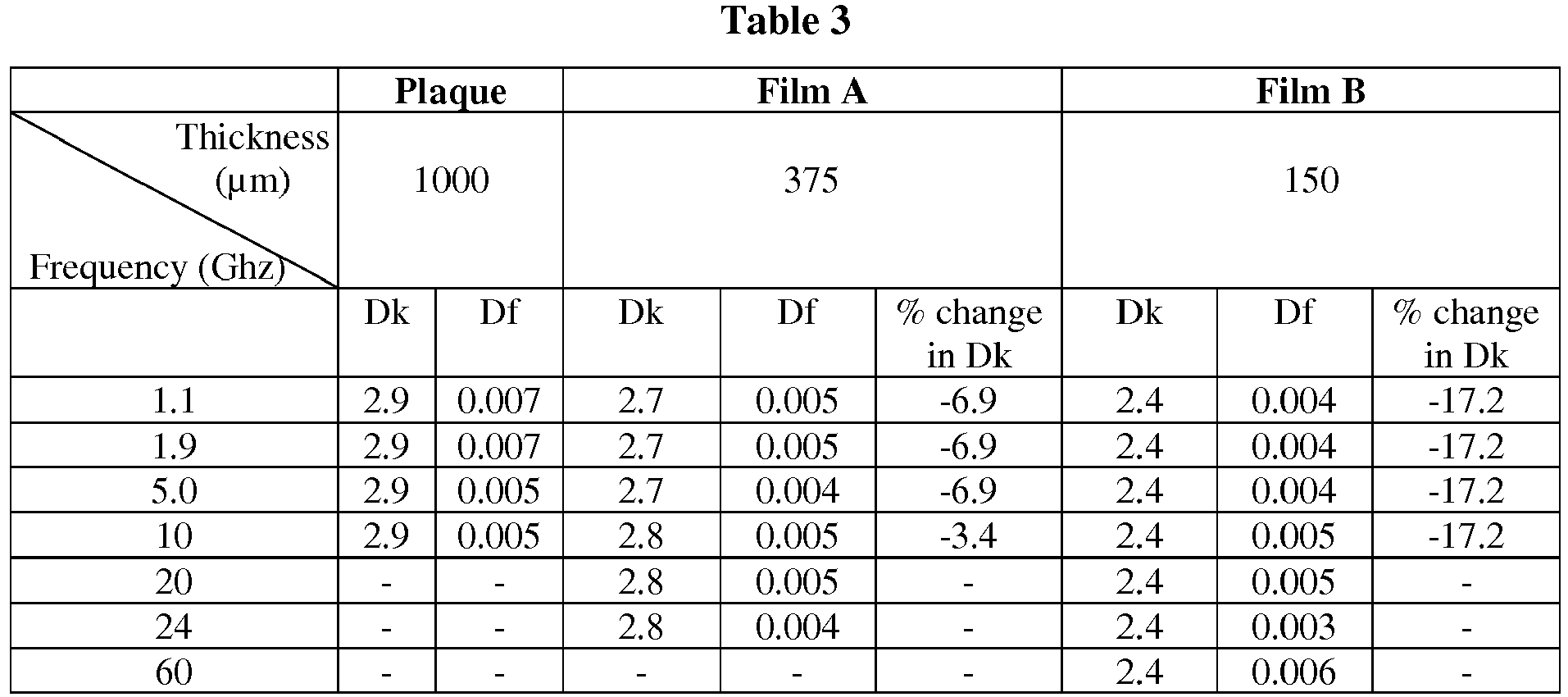 Figure imgb0002