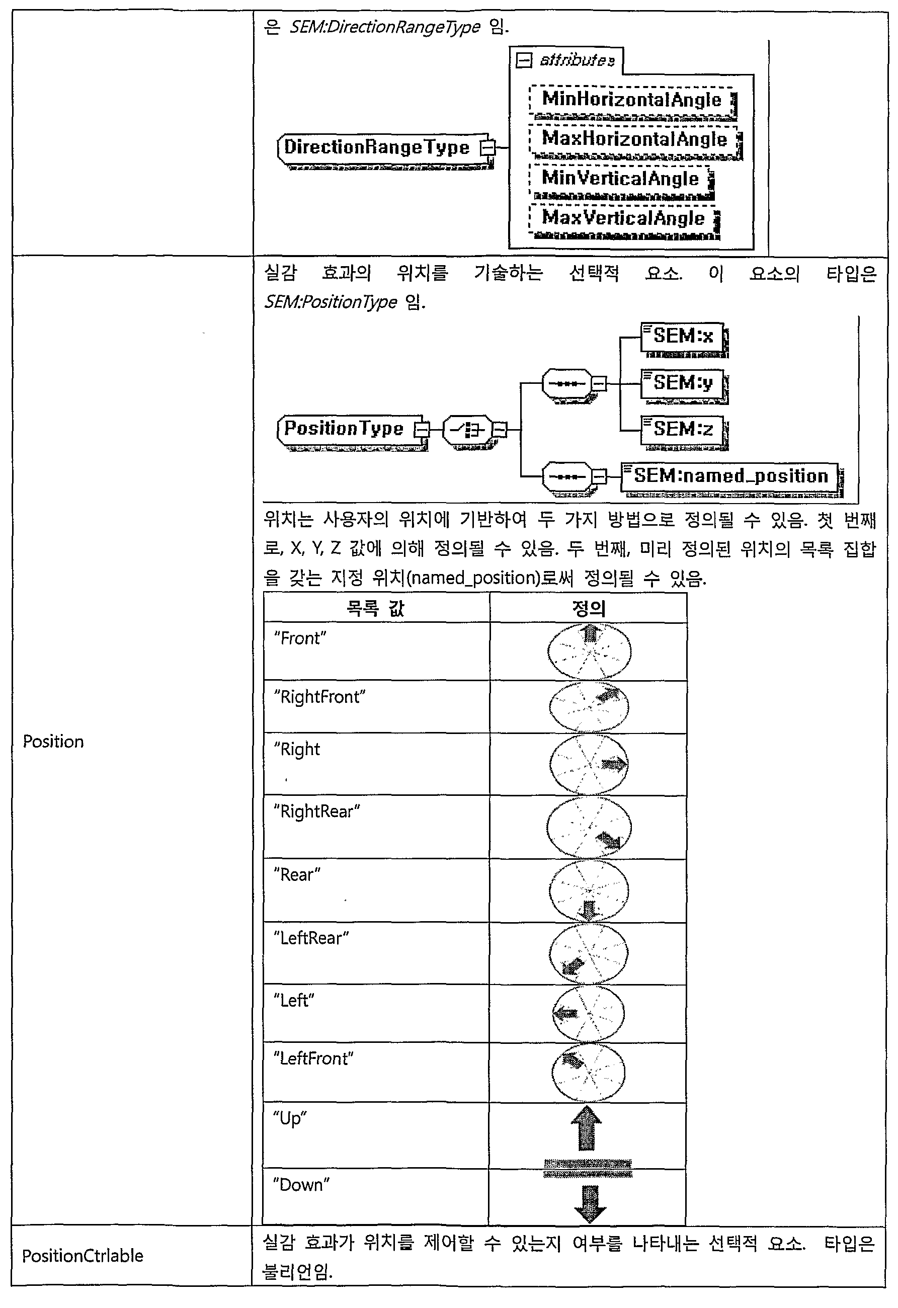 Figure WO-DOC-TABLE-5-2