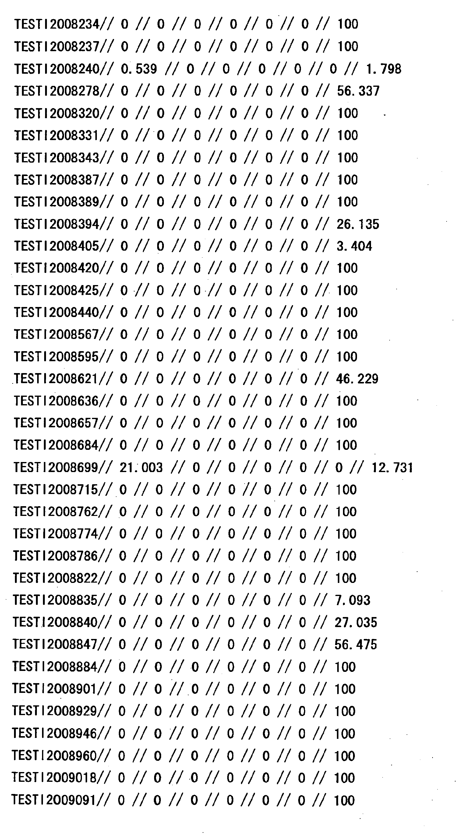 Figure 31350001