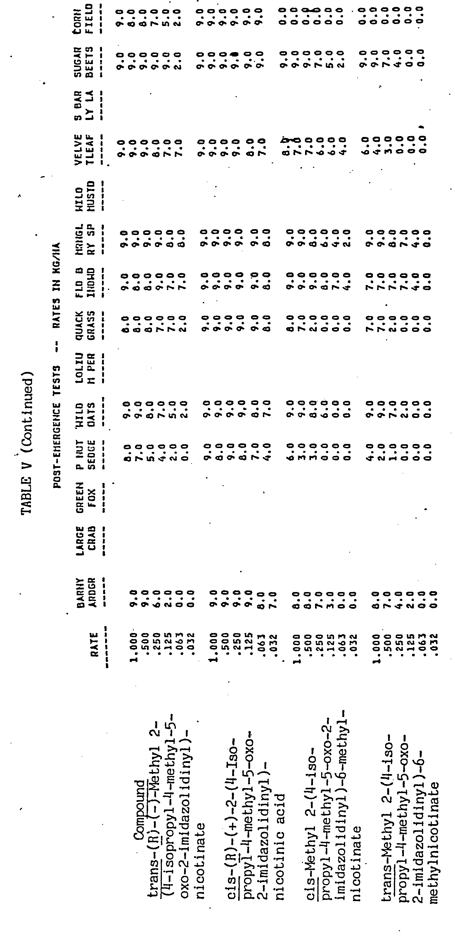 Figure imgb0235