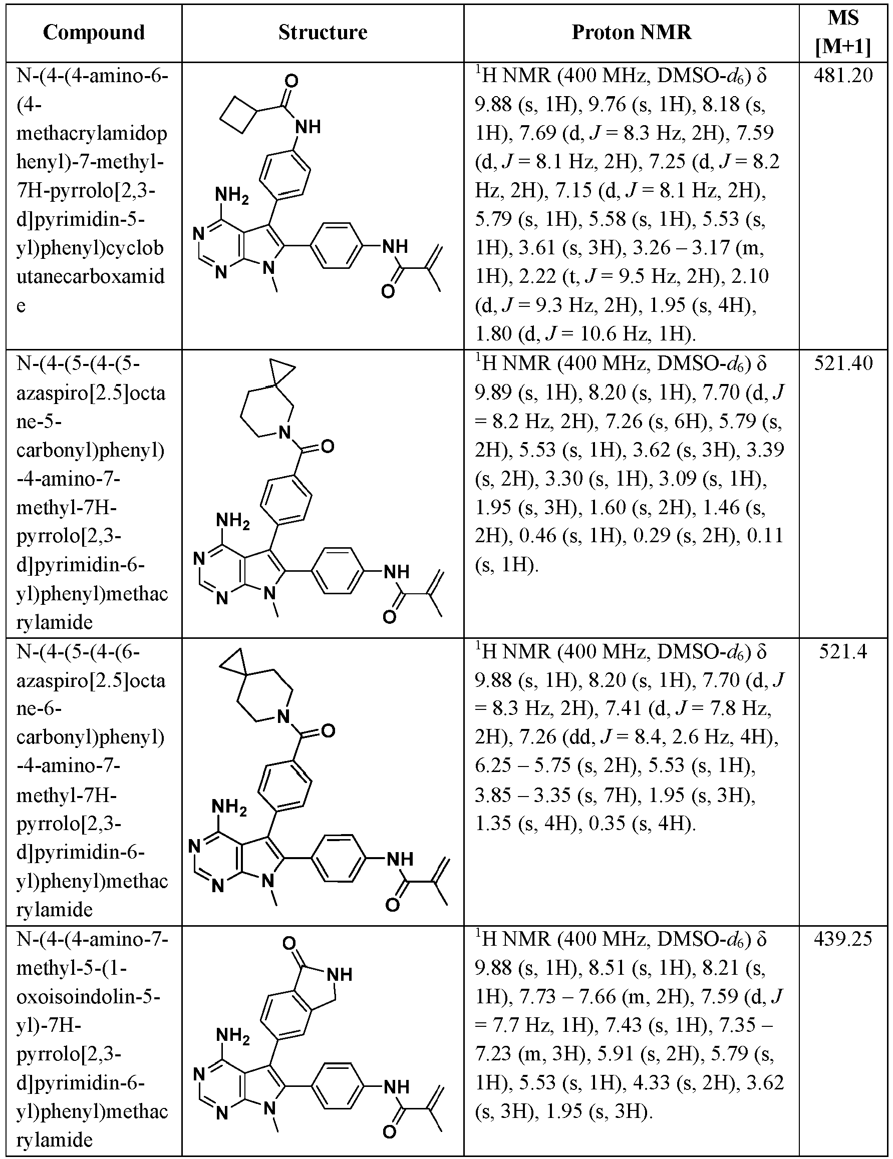 Figure imgb0613