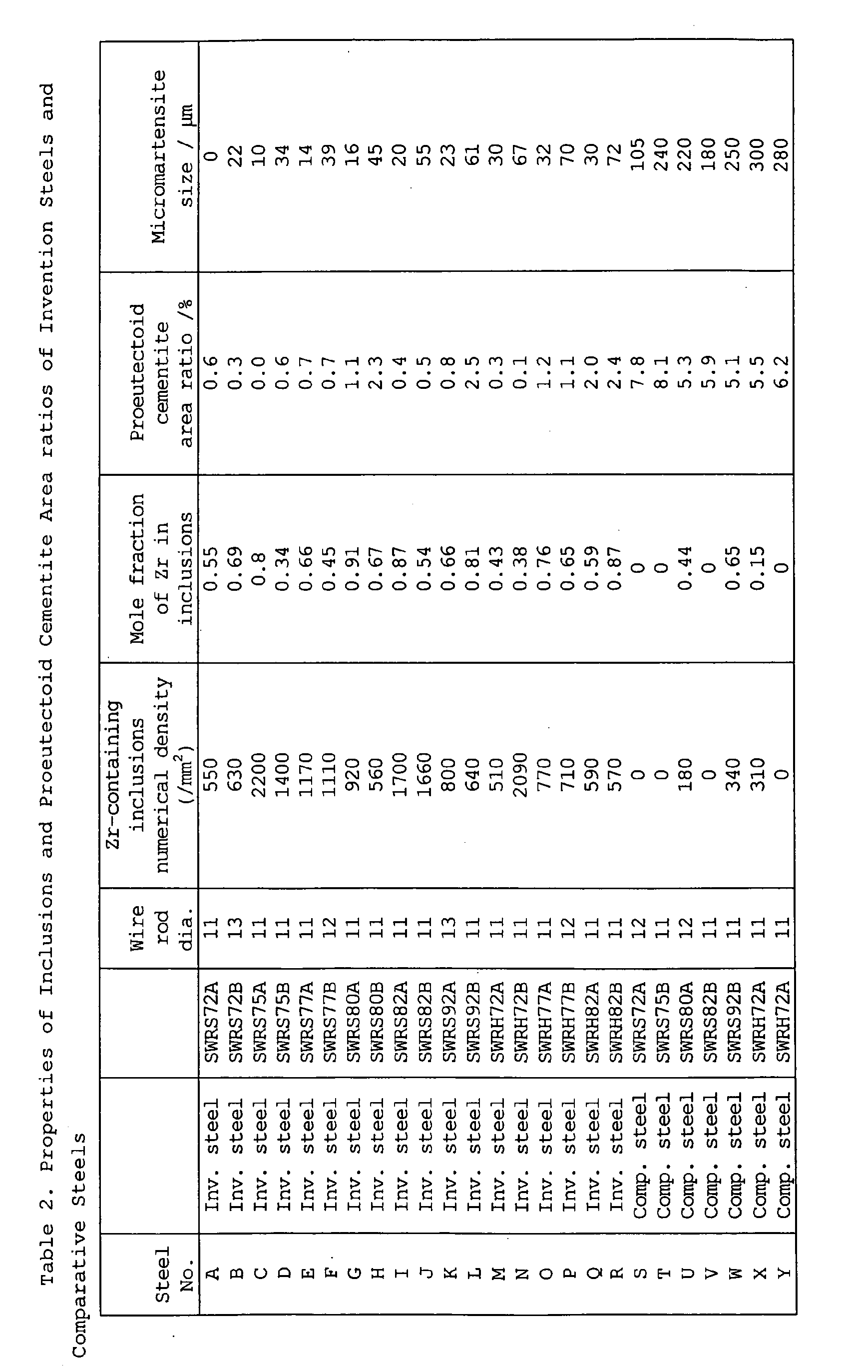 Figure 00180001