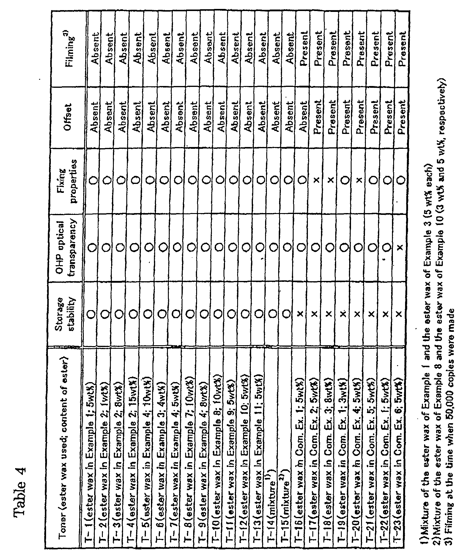 Figure 00290001