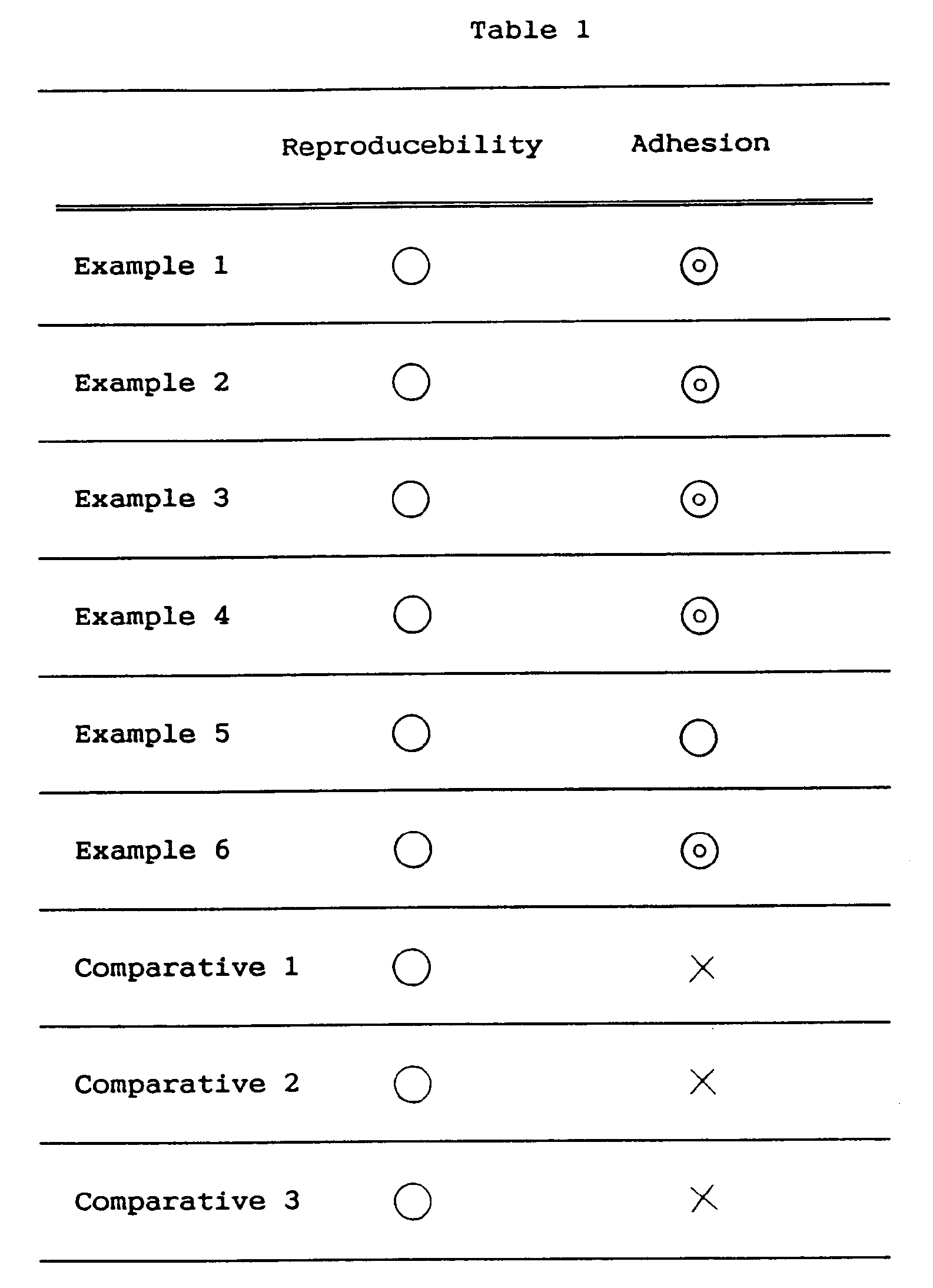 Figure imgb0001