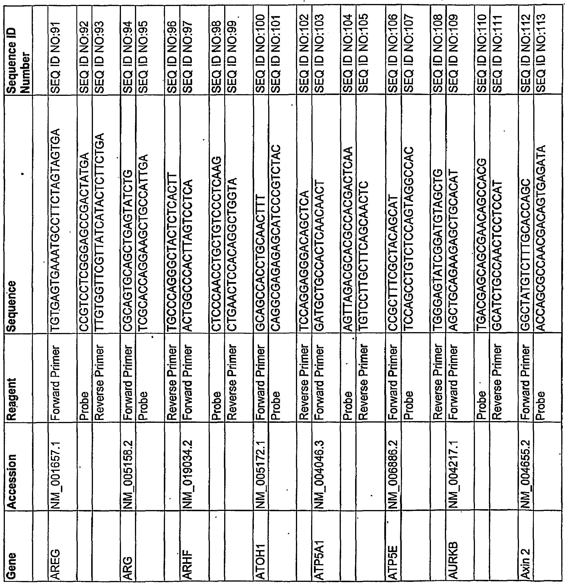 Figure imgf000104_0001