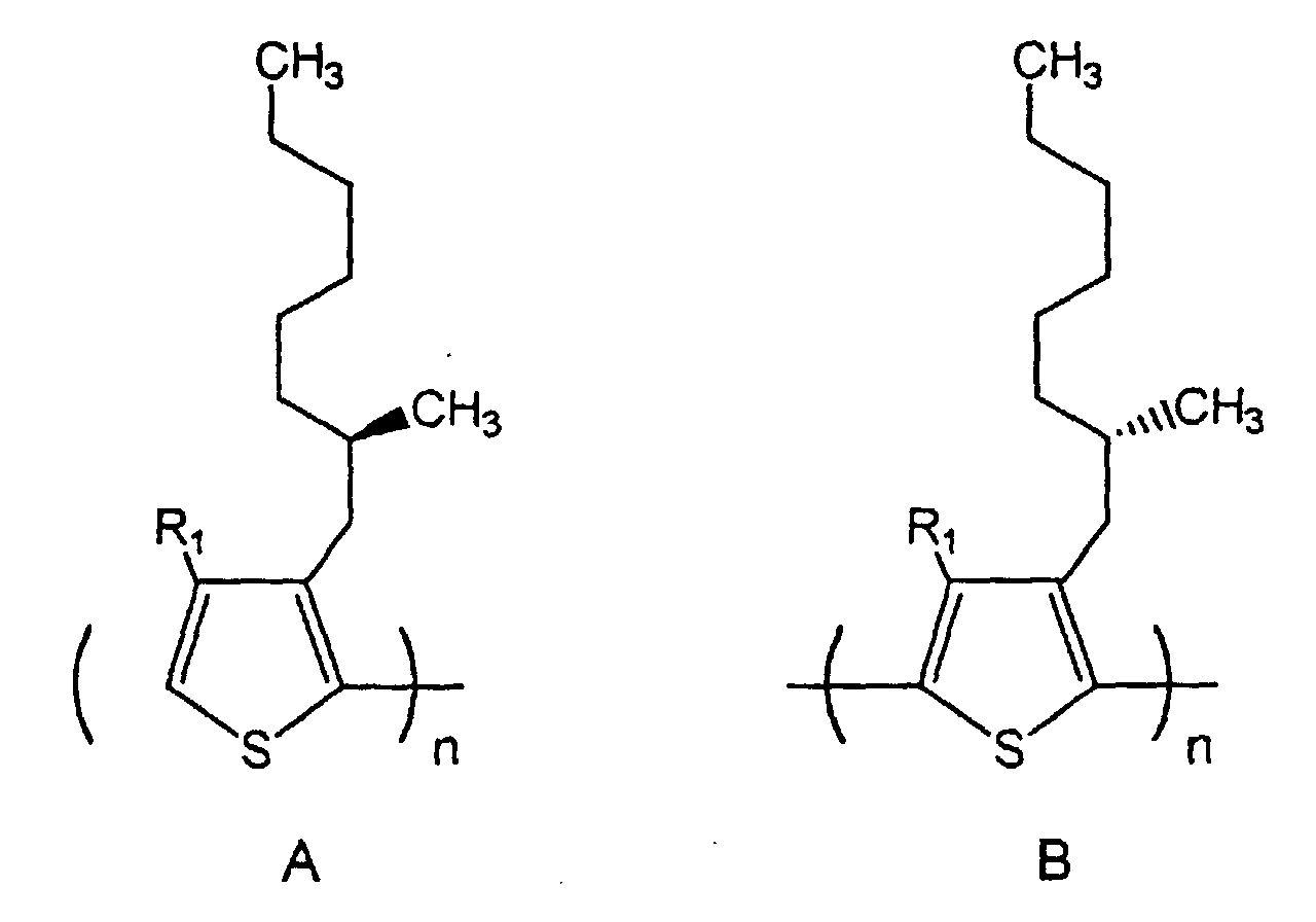 Figure 00190002