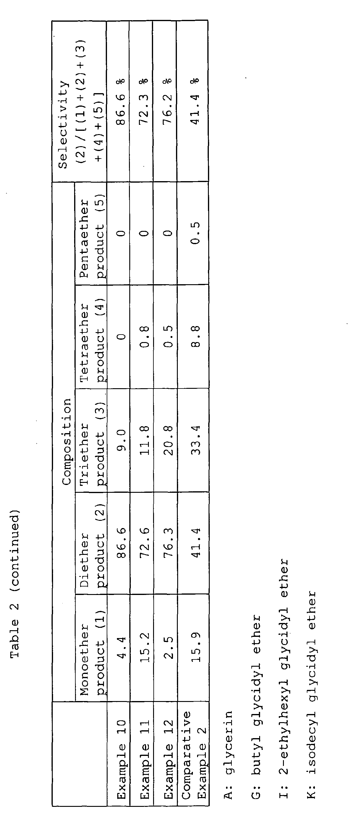Figure 00200001