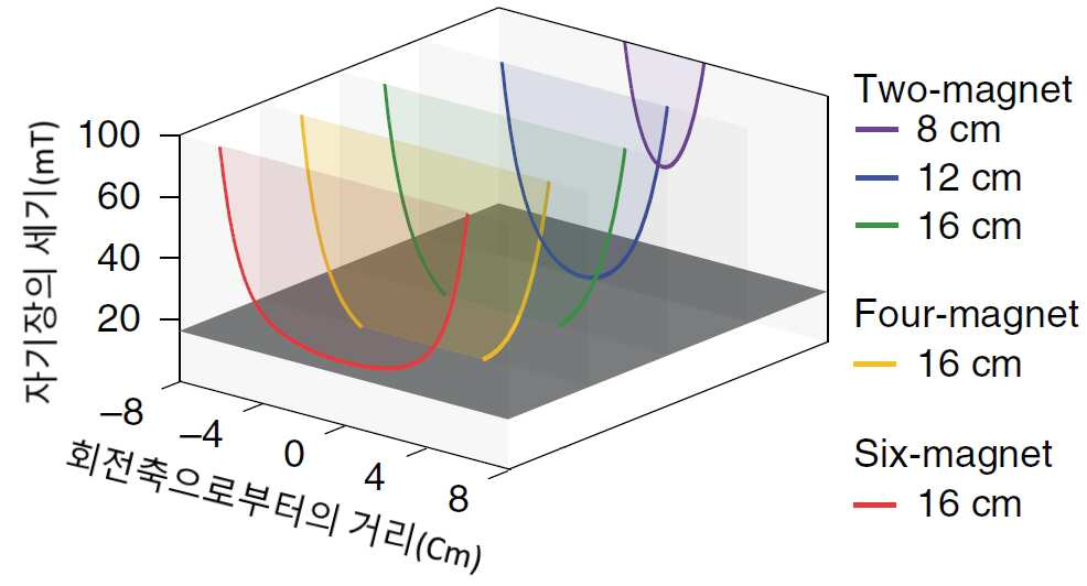 특허 도면 17