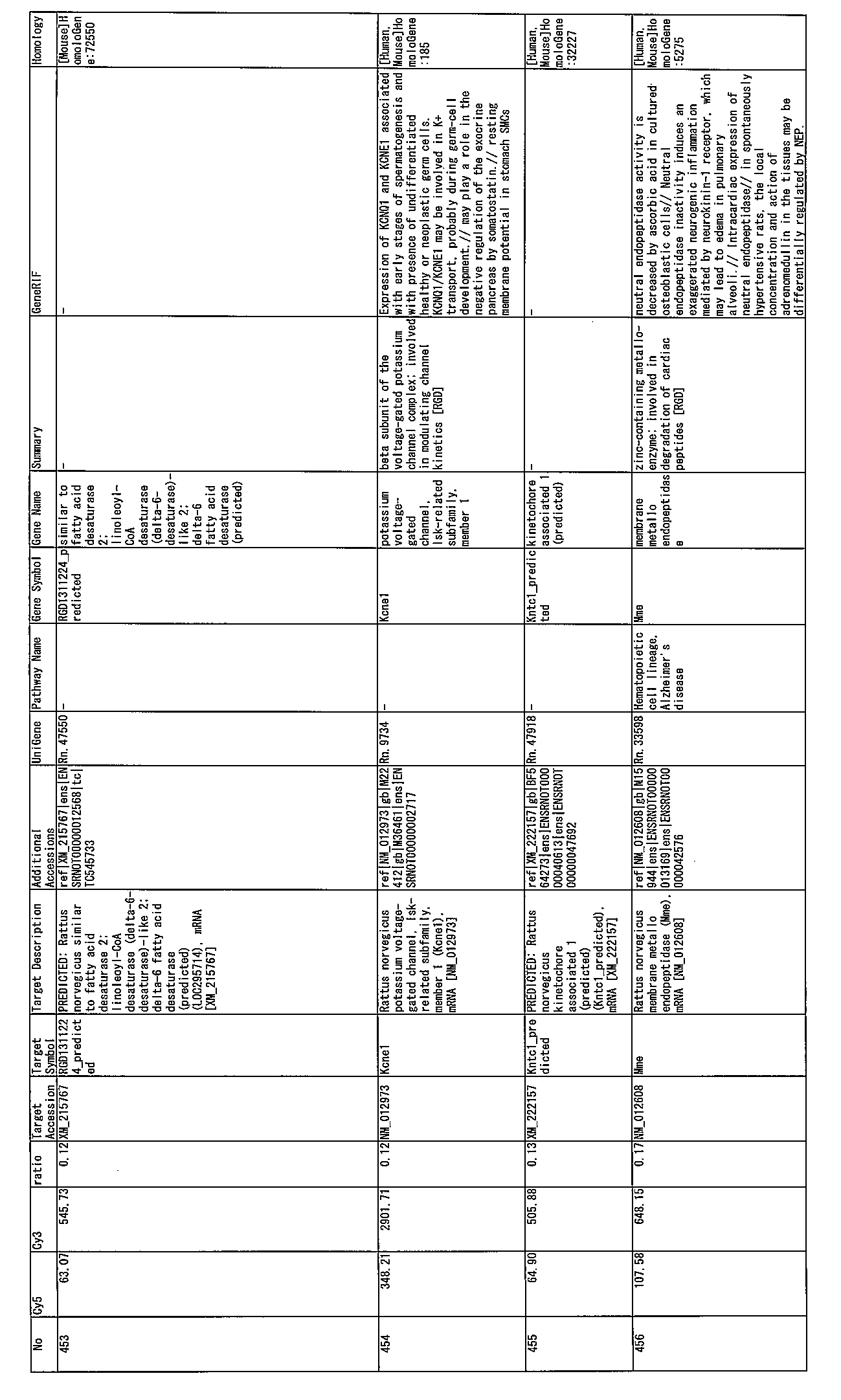 Figure JPOXMLDOC01-appb-I000104