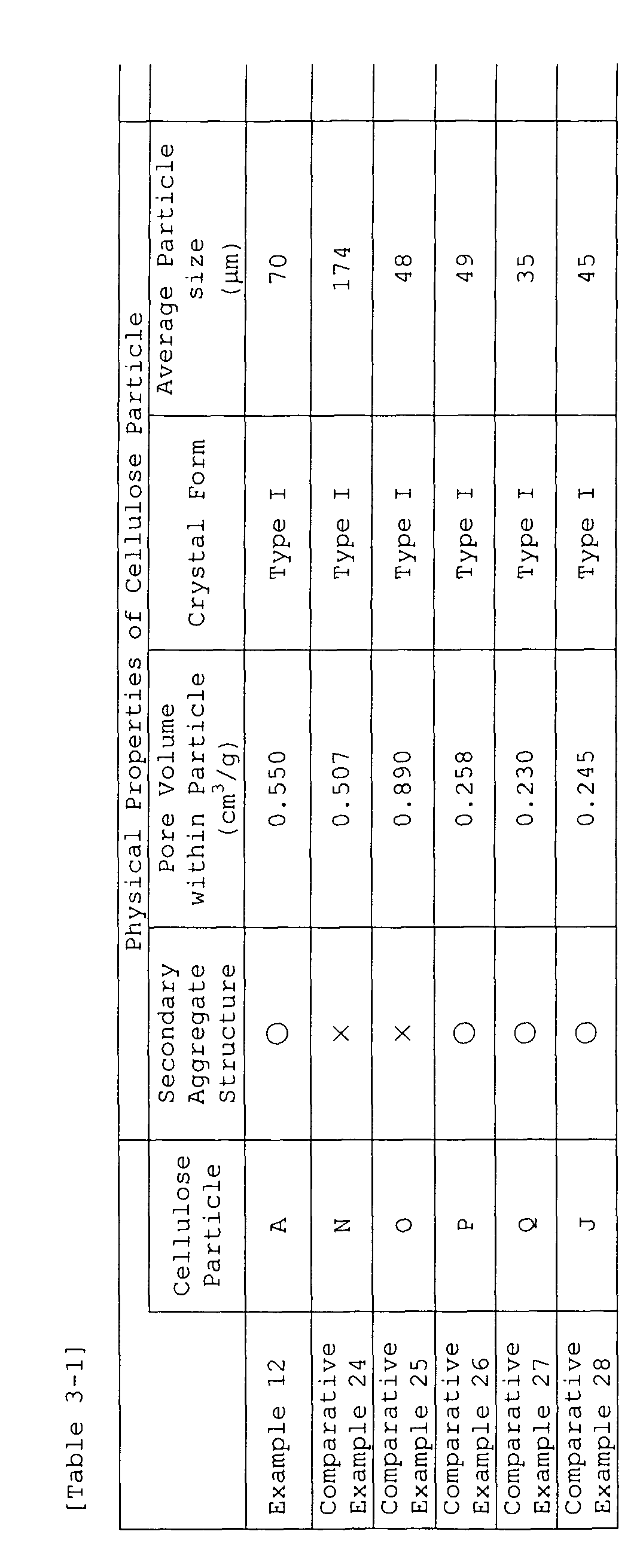Figure imgb0006