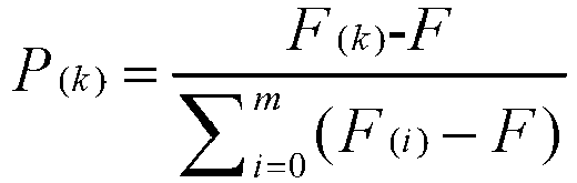 Figure imgb0002