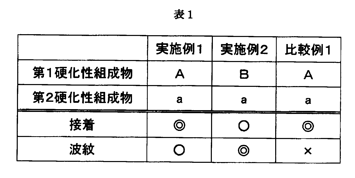 Figure JPOXMLDOC01-appb-T000002