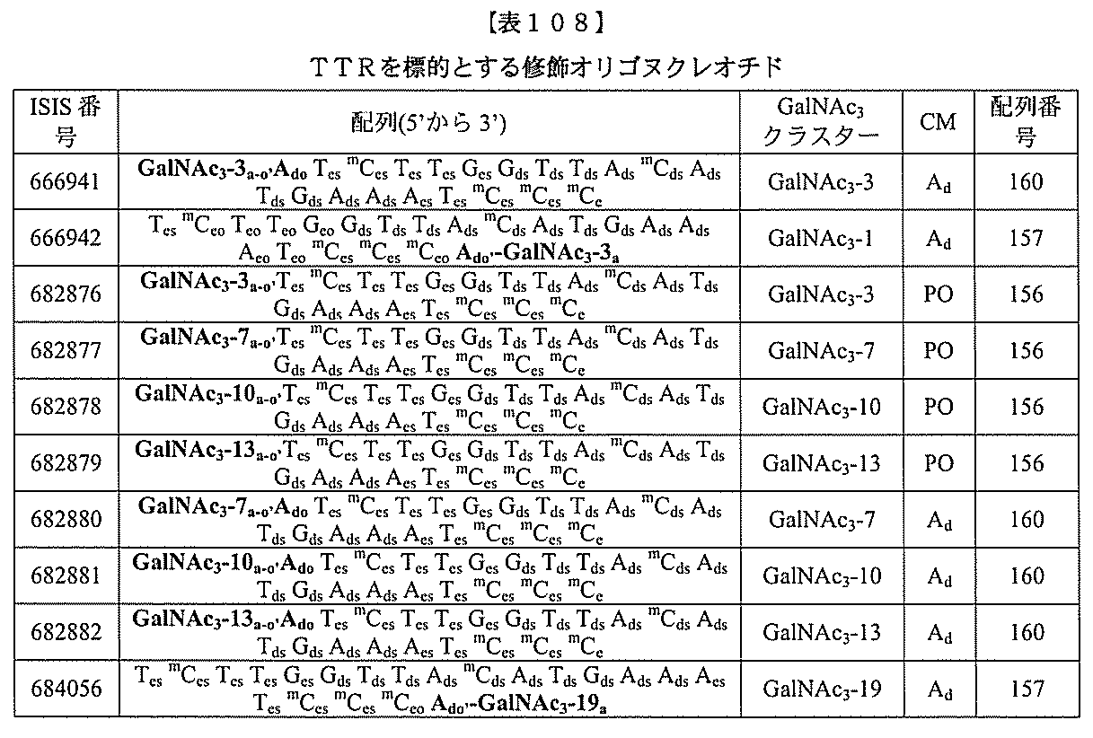 Figure 2022017514000430