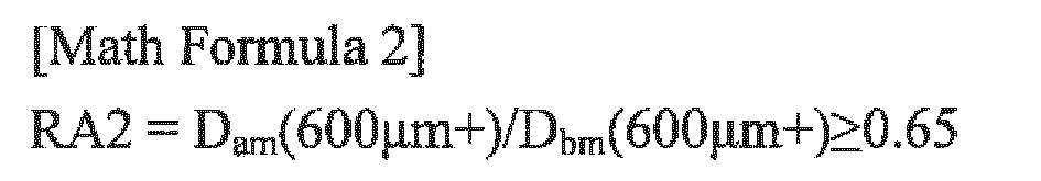 Figure imgb0012