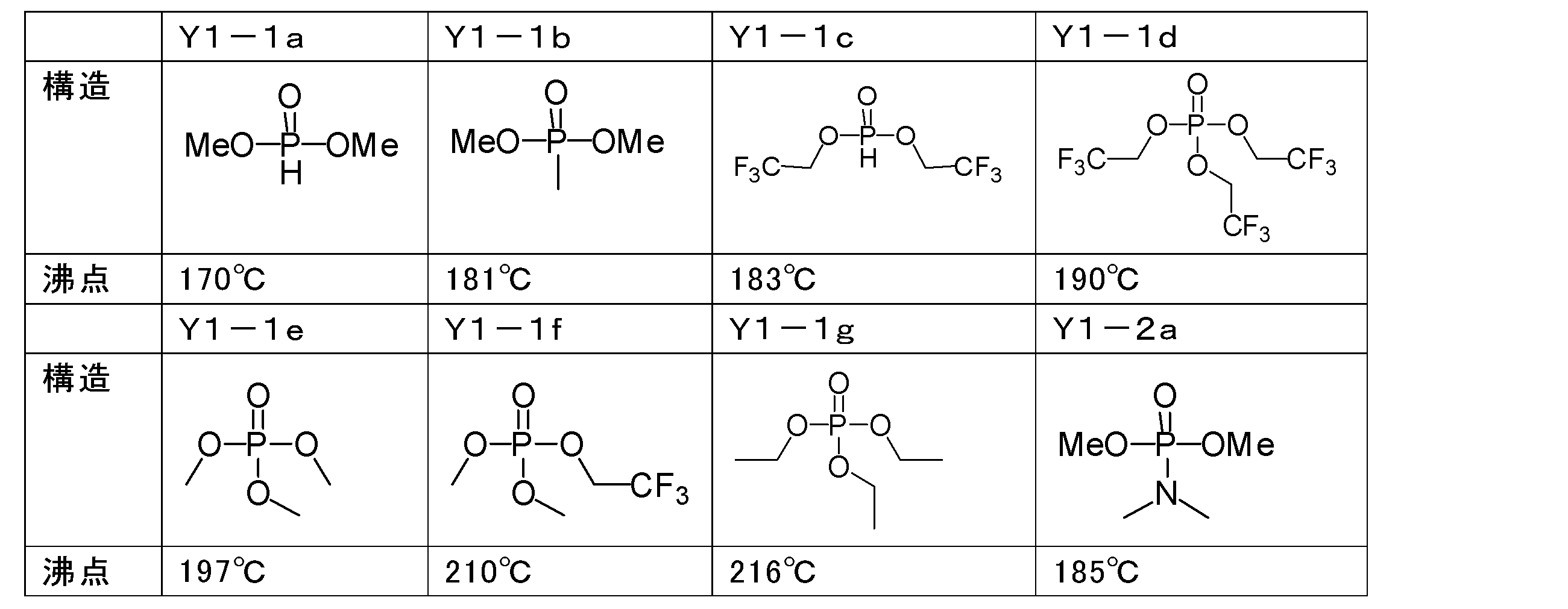 Figure JPOXMLDOC01-appb-C000008