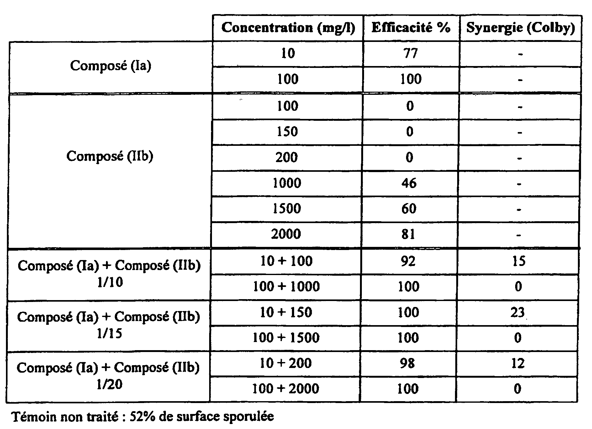 Figure 00230001