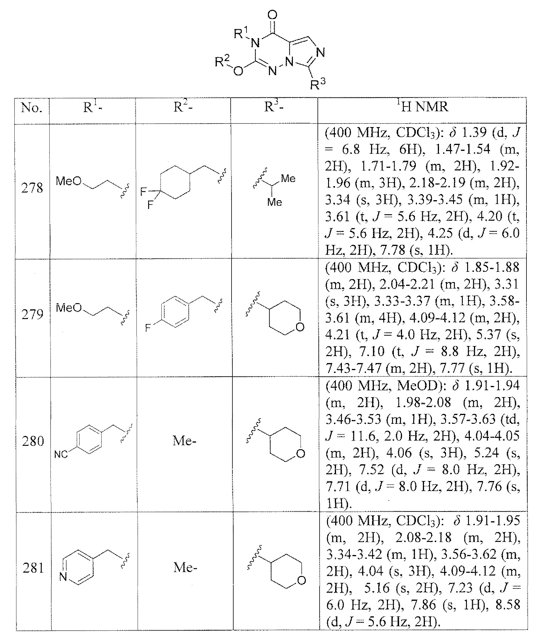 Figure JPOXMLDOC01-appb-C000086