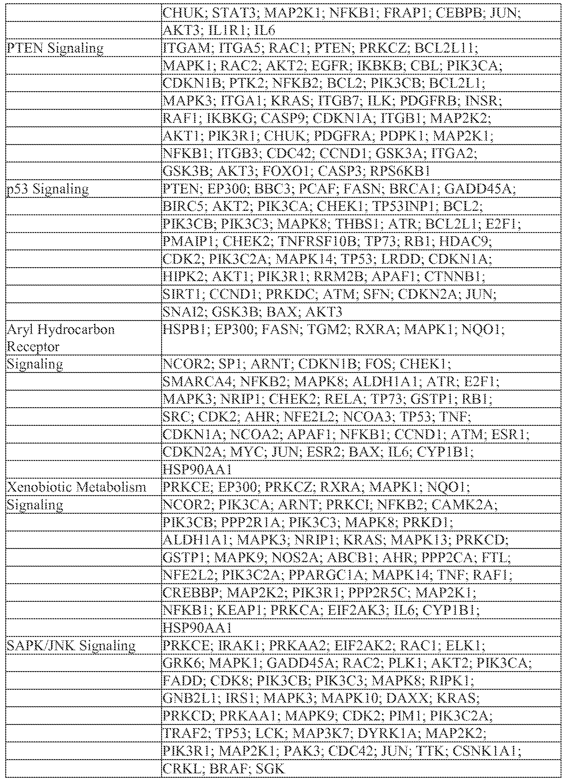 Figure imgf000185_0001