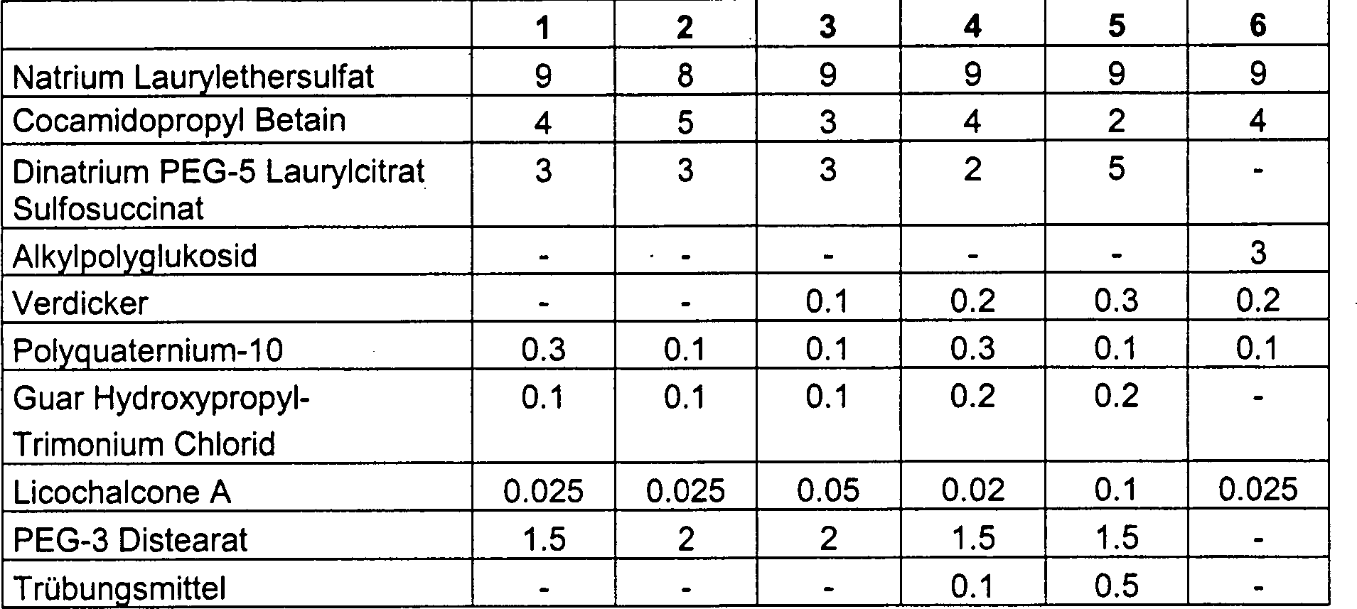 Figure 00300001
