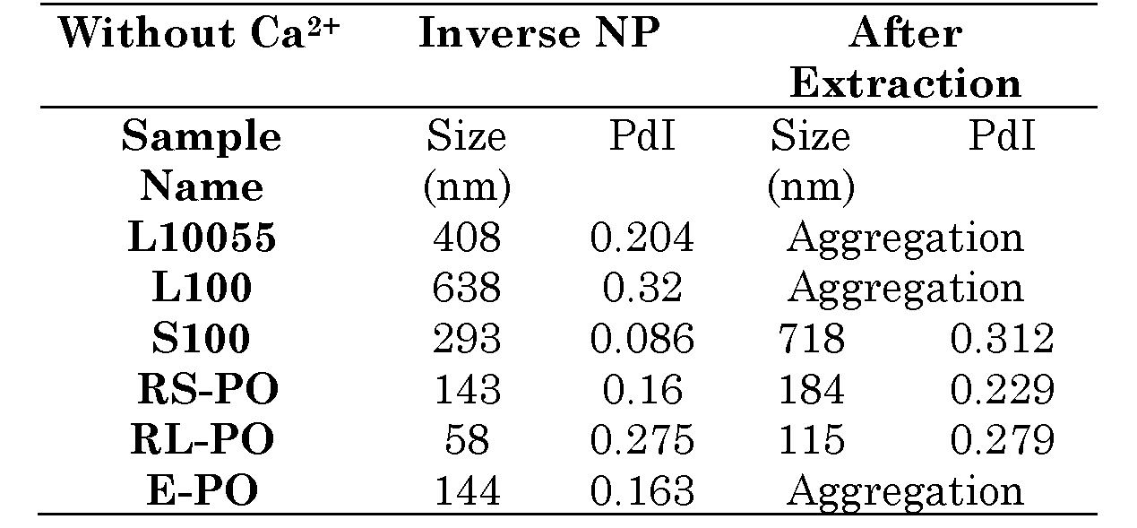 Figure imgf000039_0002