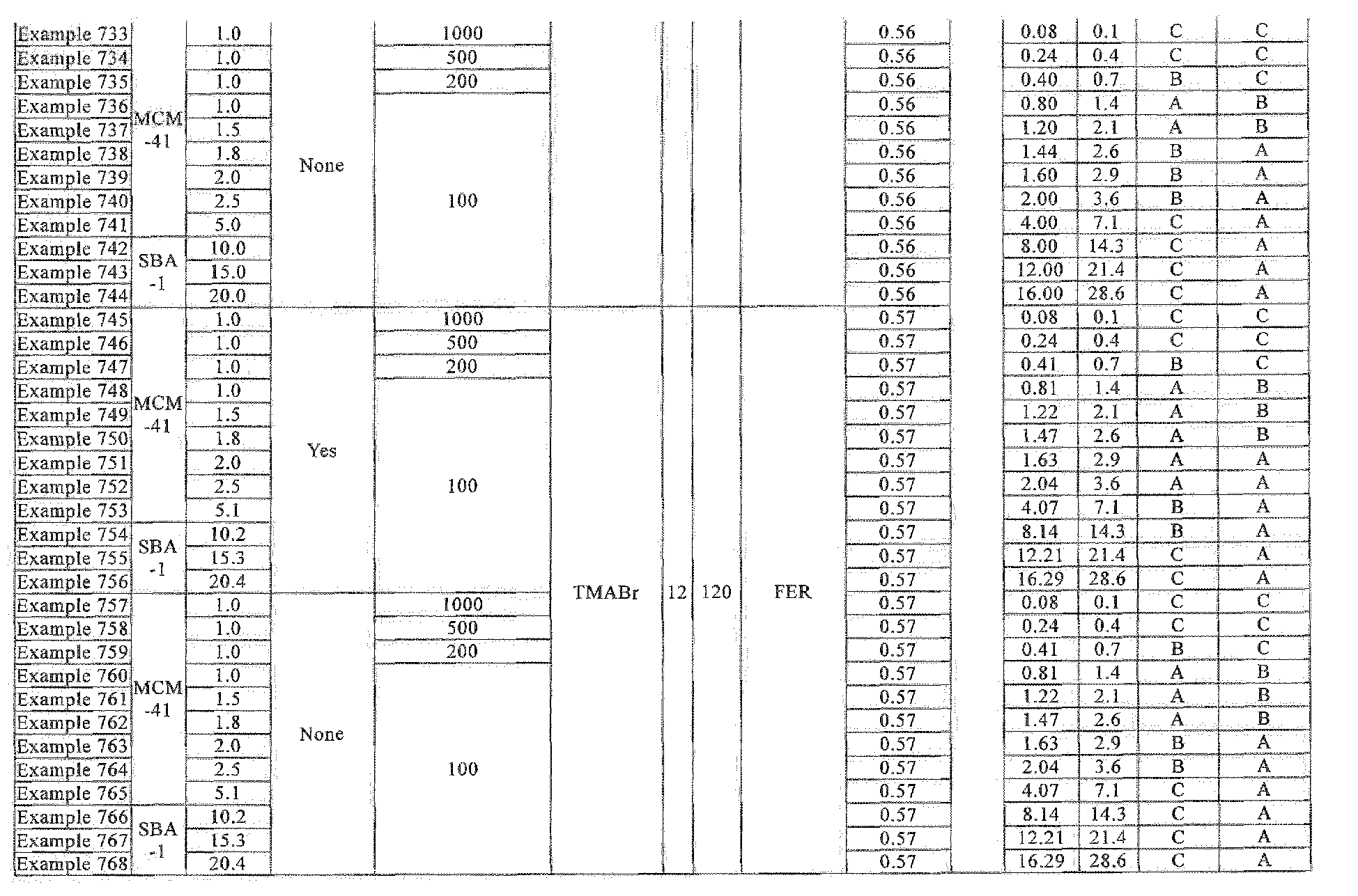 Figure imgb0044