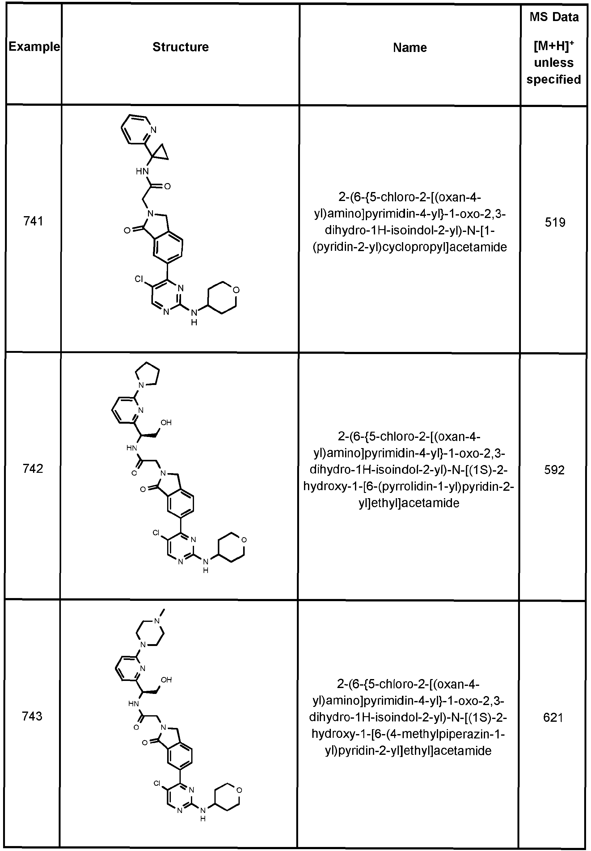Figure imgb1042