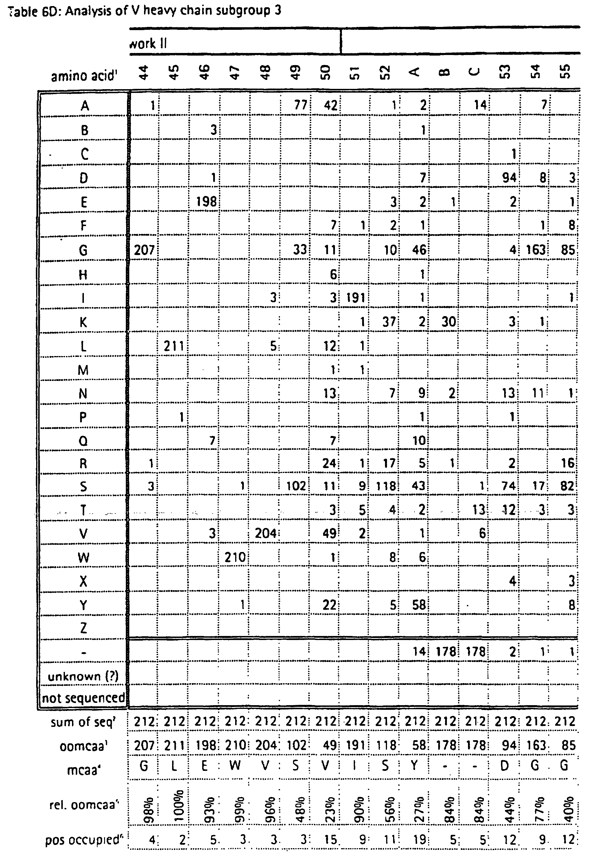 Figure 01670001