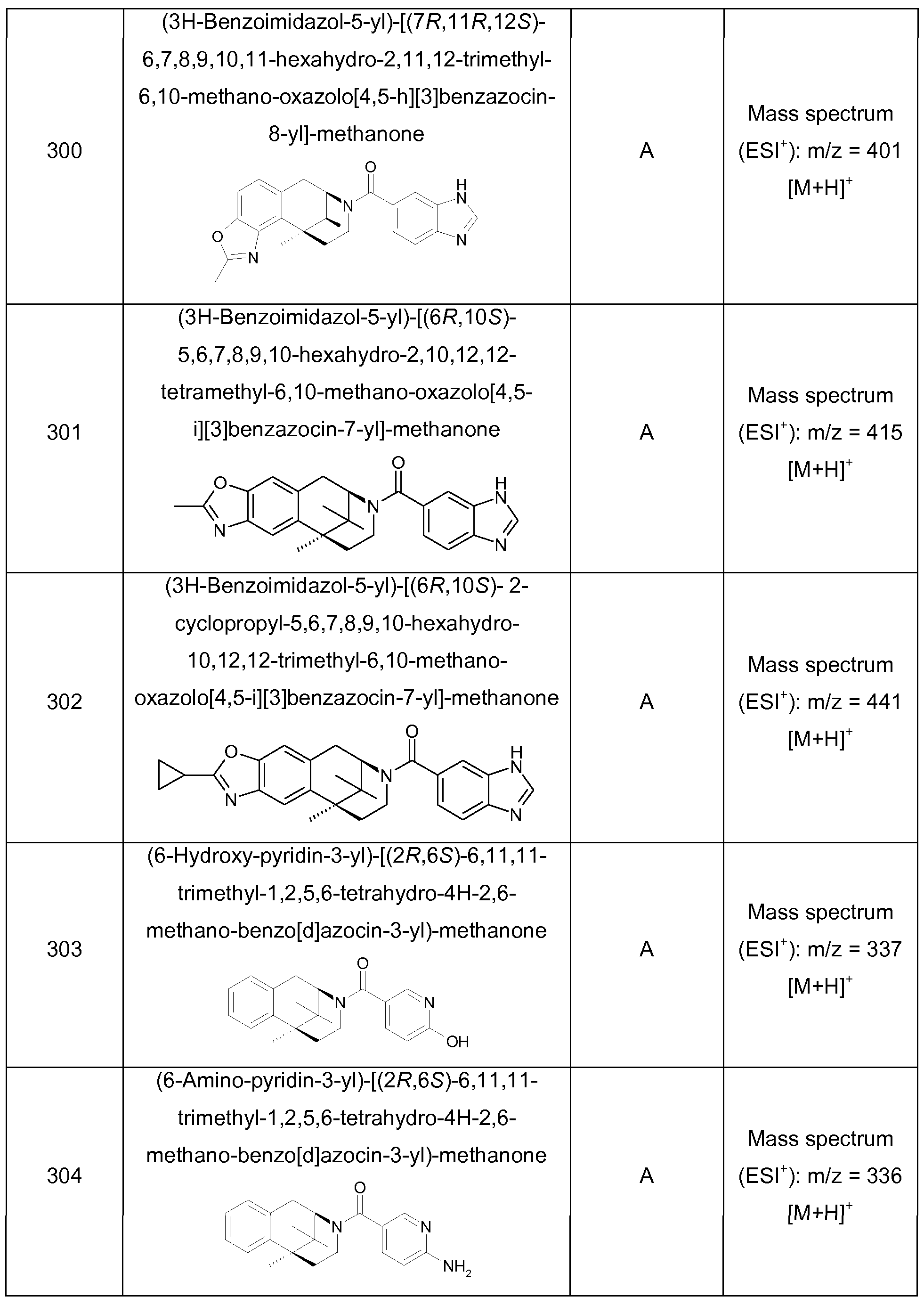 Figure imgf000242_0001