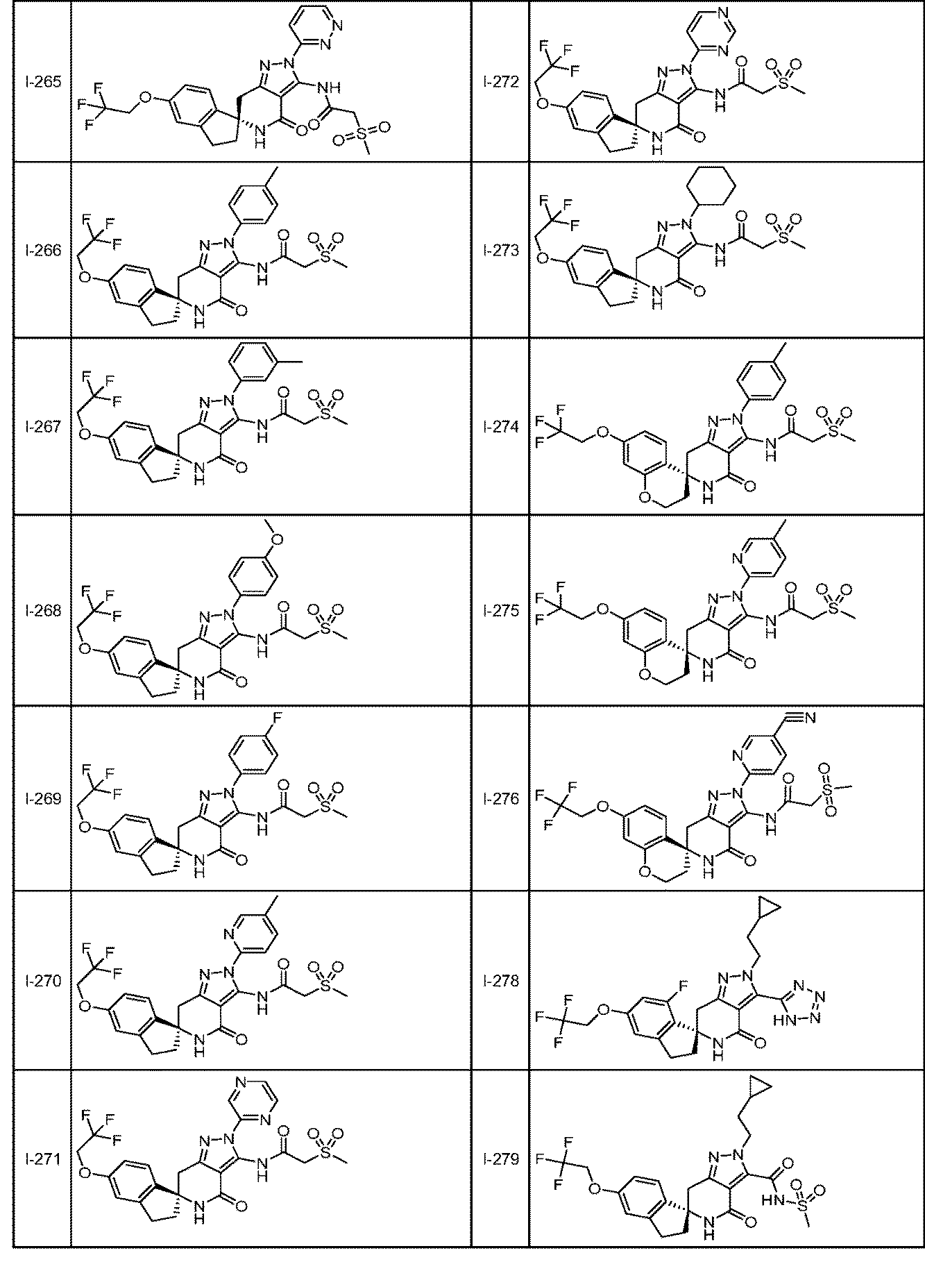 Figure JPOXMLDOC01-appb-T000107