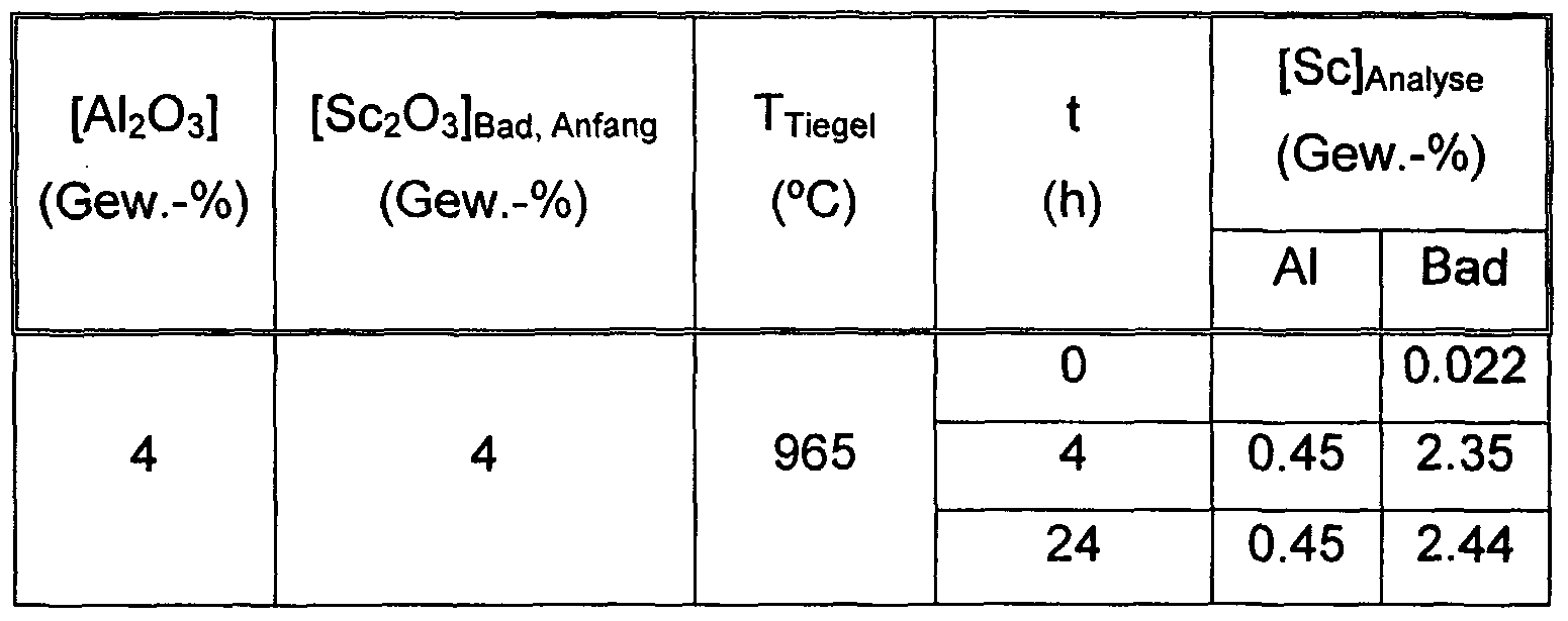Figure imgf000010_0001