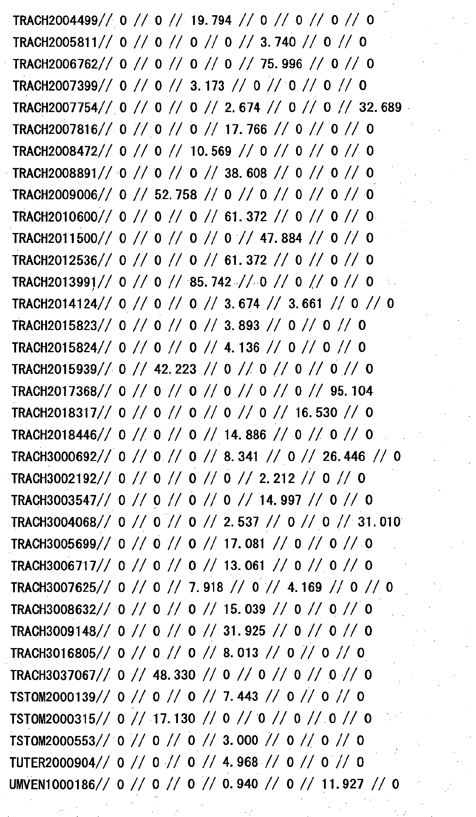Figure 27790001
