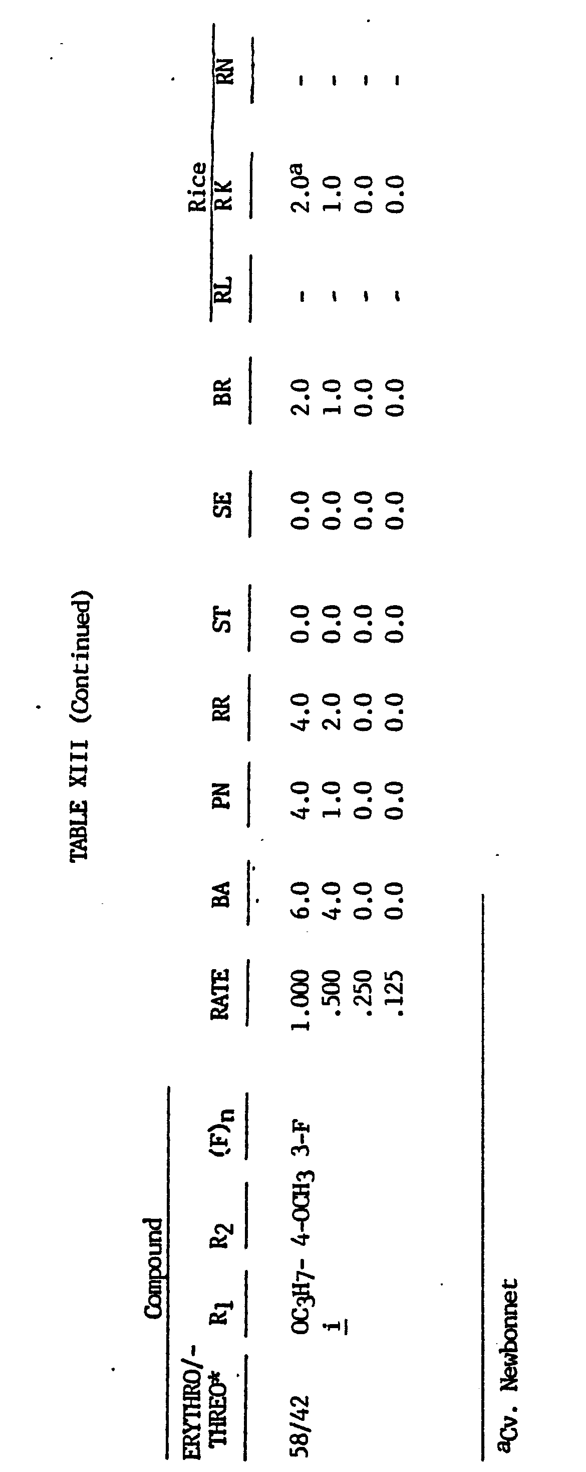 Figure imgb0076