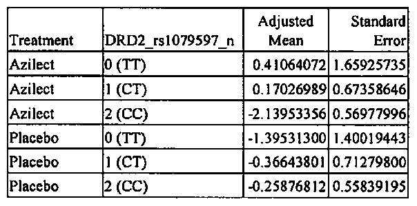 Figure imgf000057_0003