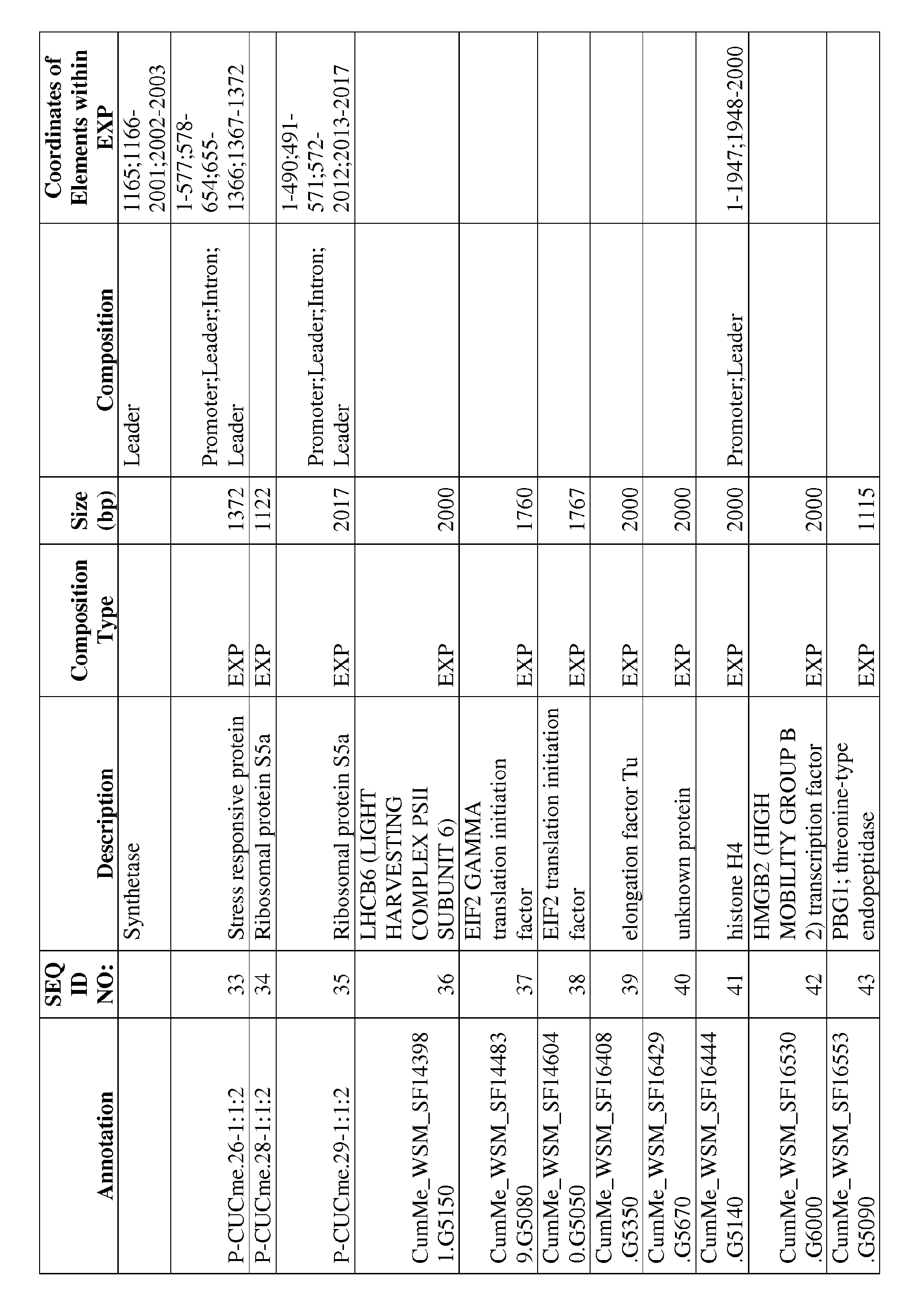 Figure imgb0003