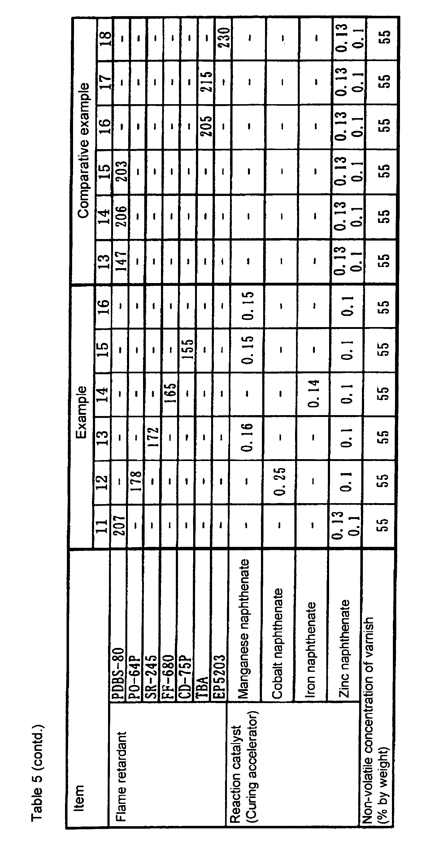 Figure 00710001