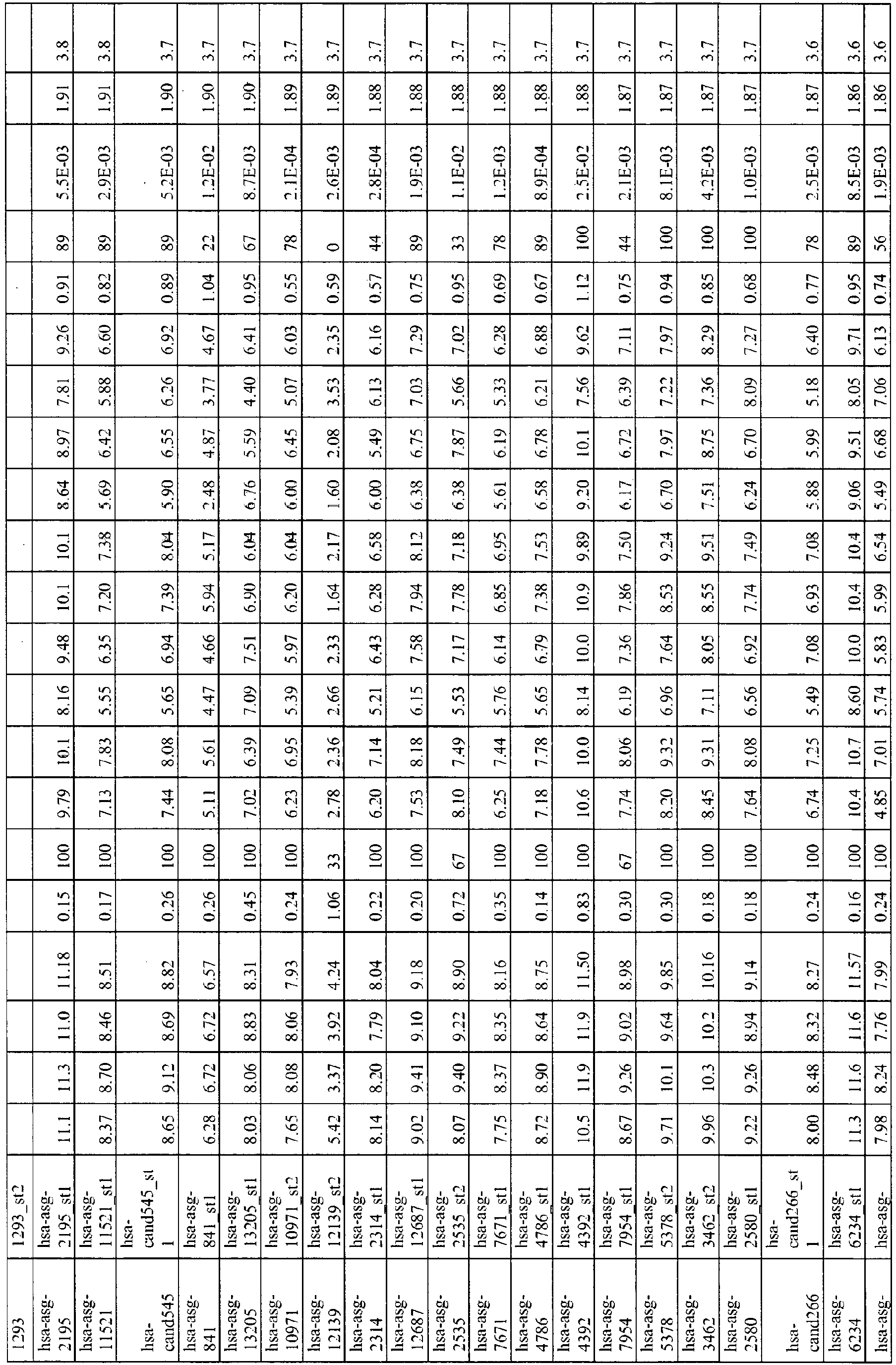 Figure imgb0108