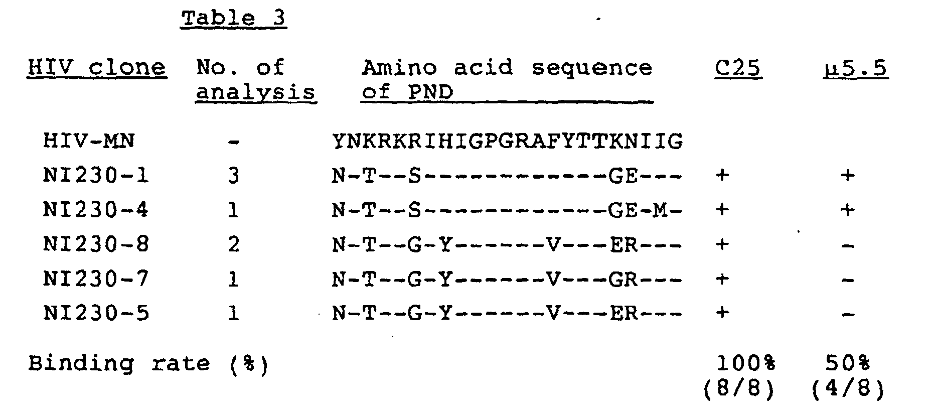 Figure 00400002