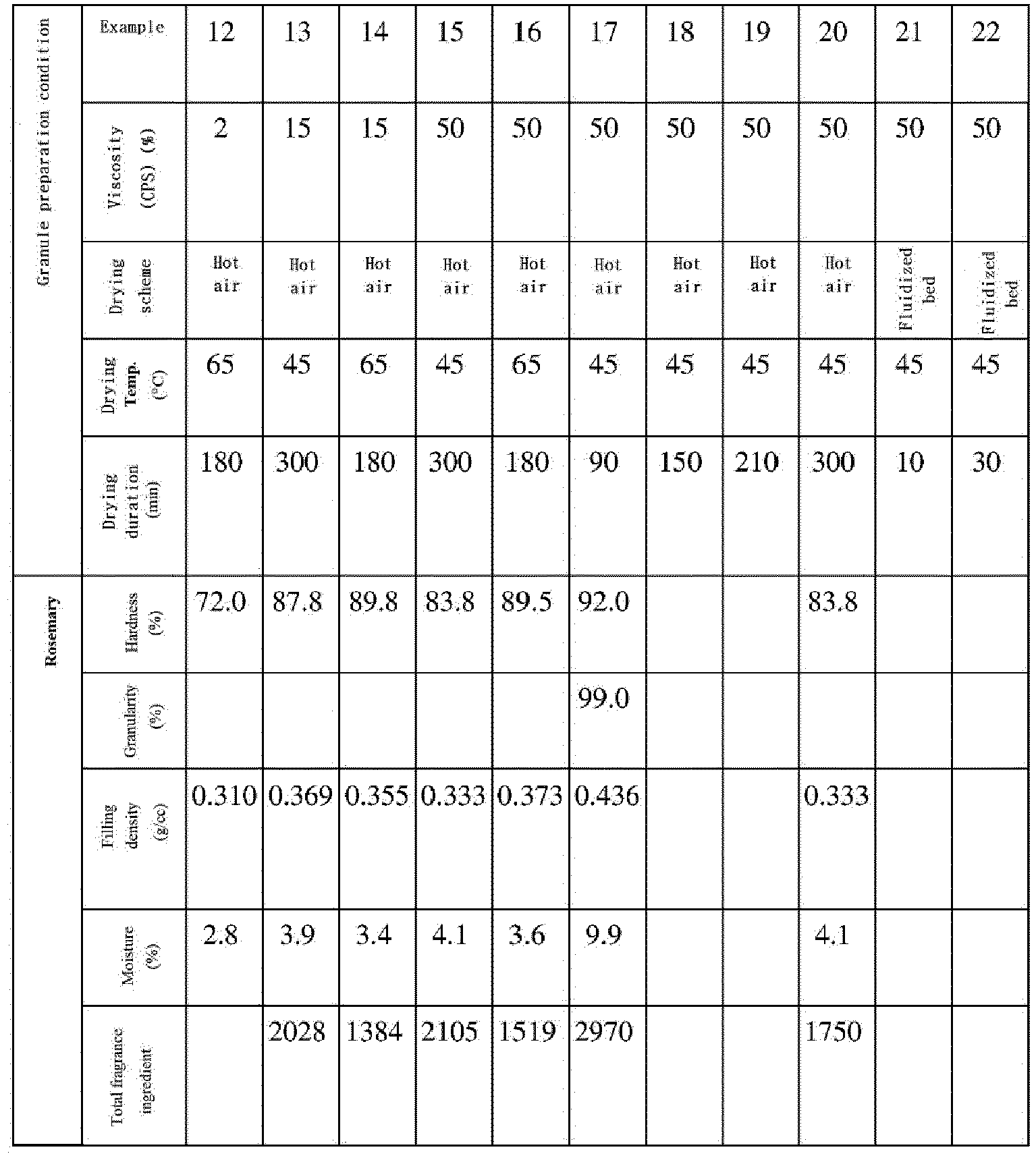 Figure imgb0004