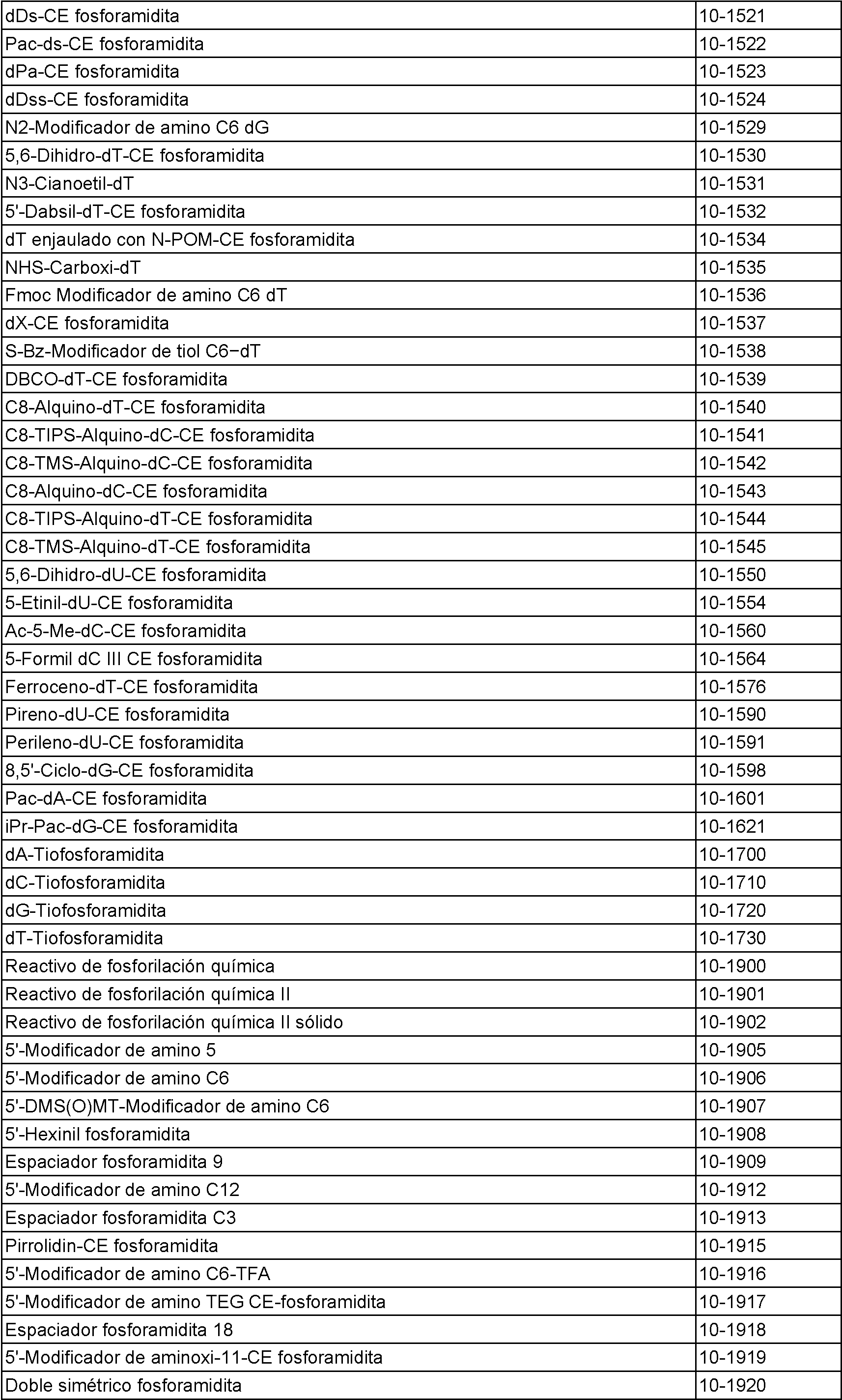 Figure imgf000033_0001