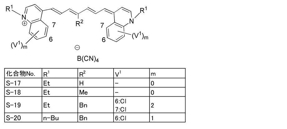Figure JPOXMLDOC01-appb-T000034