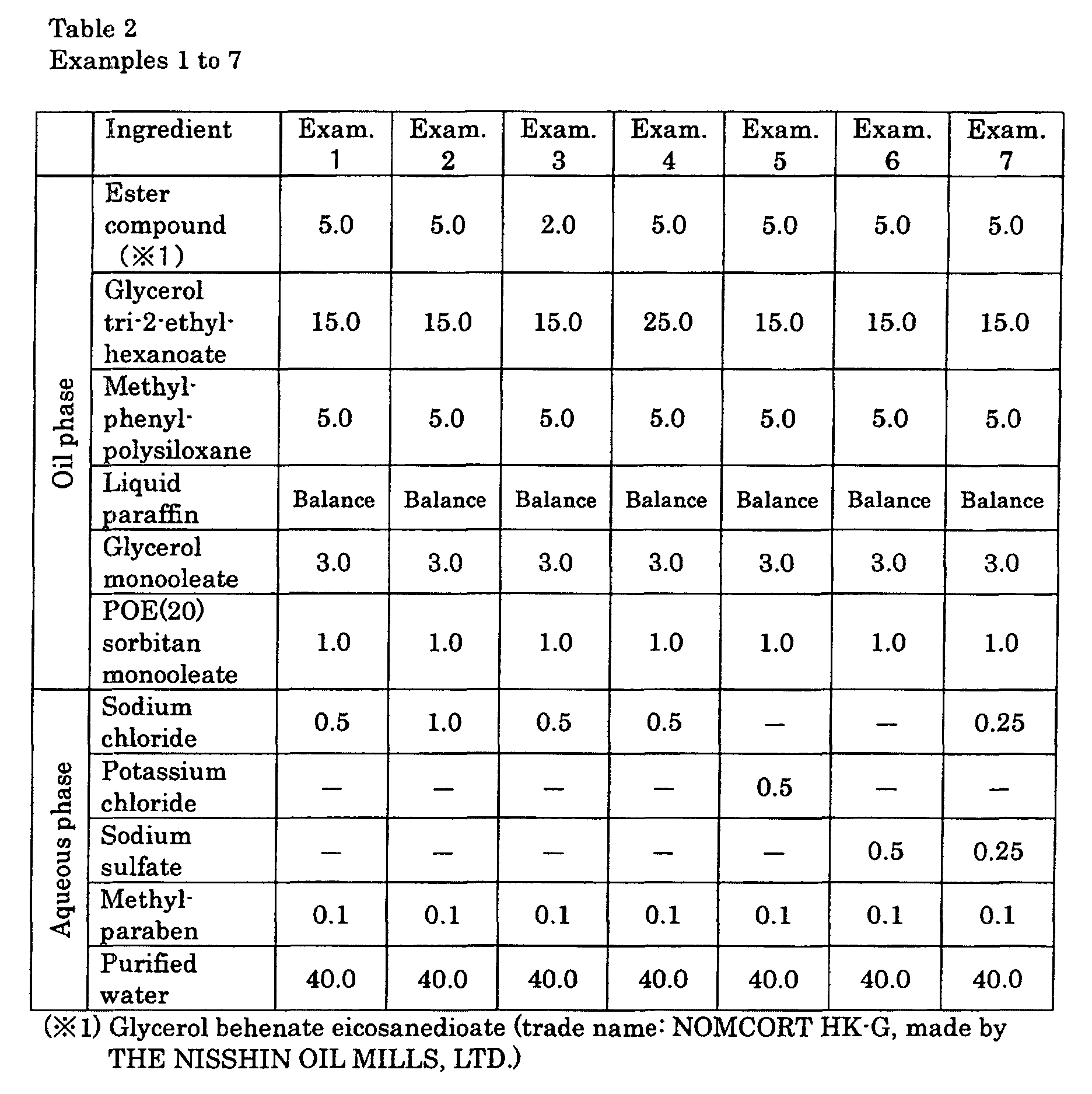 Figure 00250001