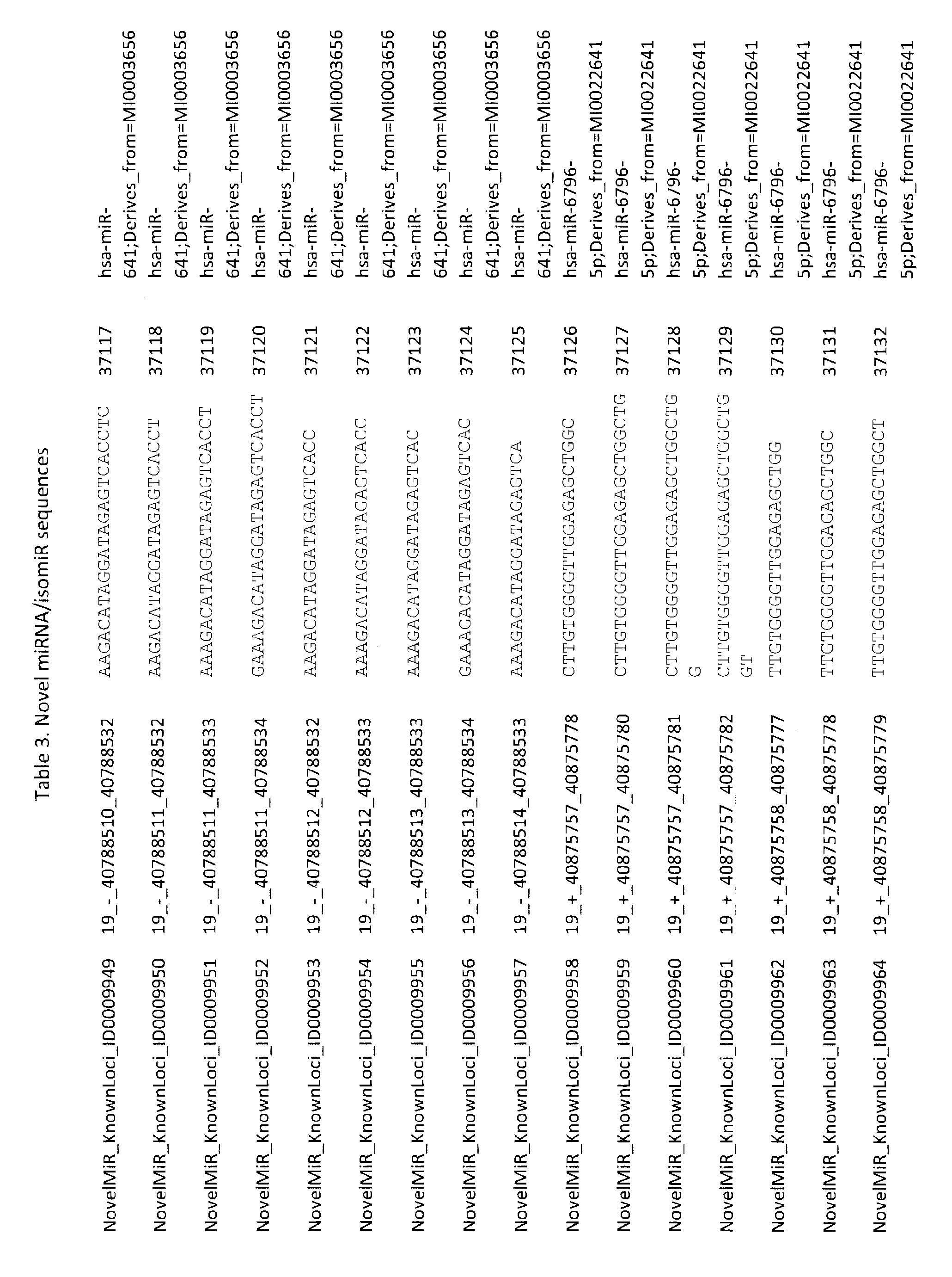 Figure imgf002496_0001